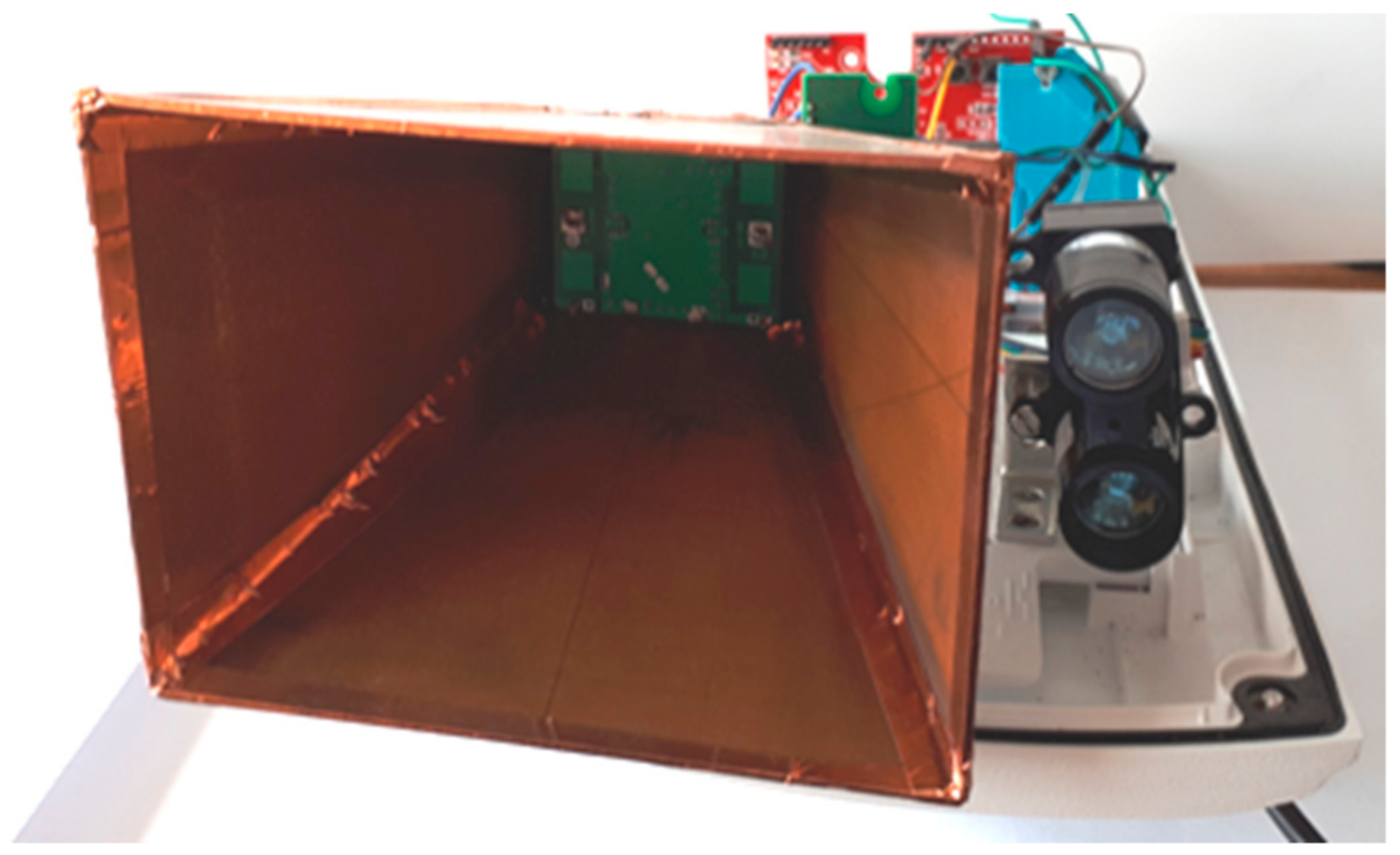 Sensors 18 03243 g003 Sensors 18 03243 g003