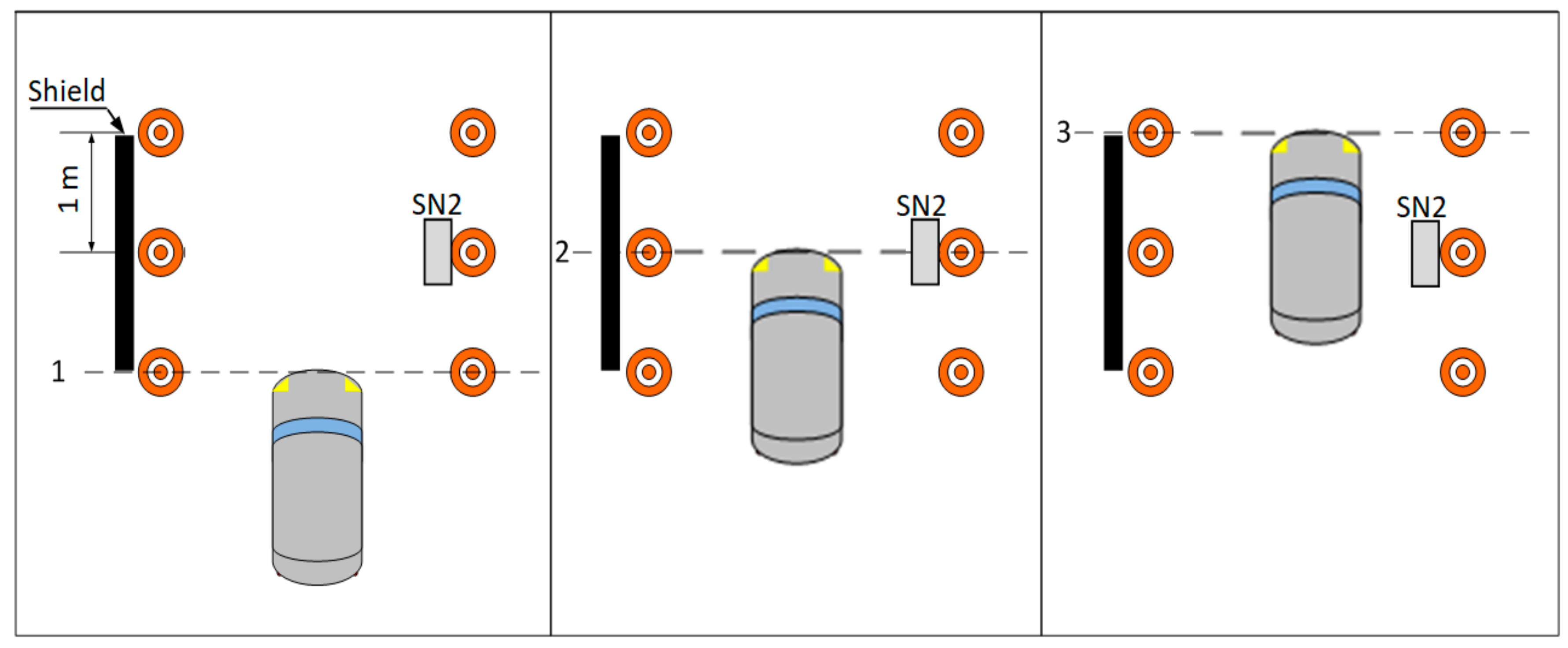 Sensors 18 03243 g005 Sensors 18 03243 g005