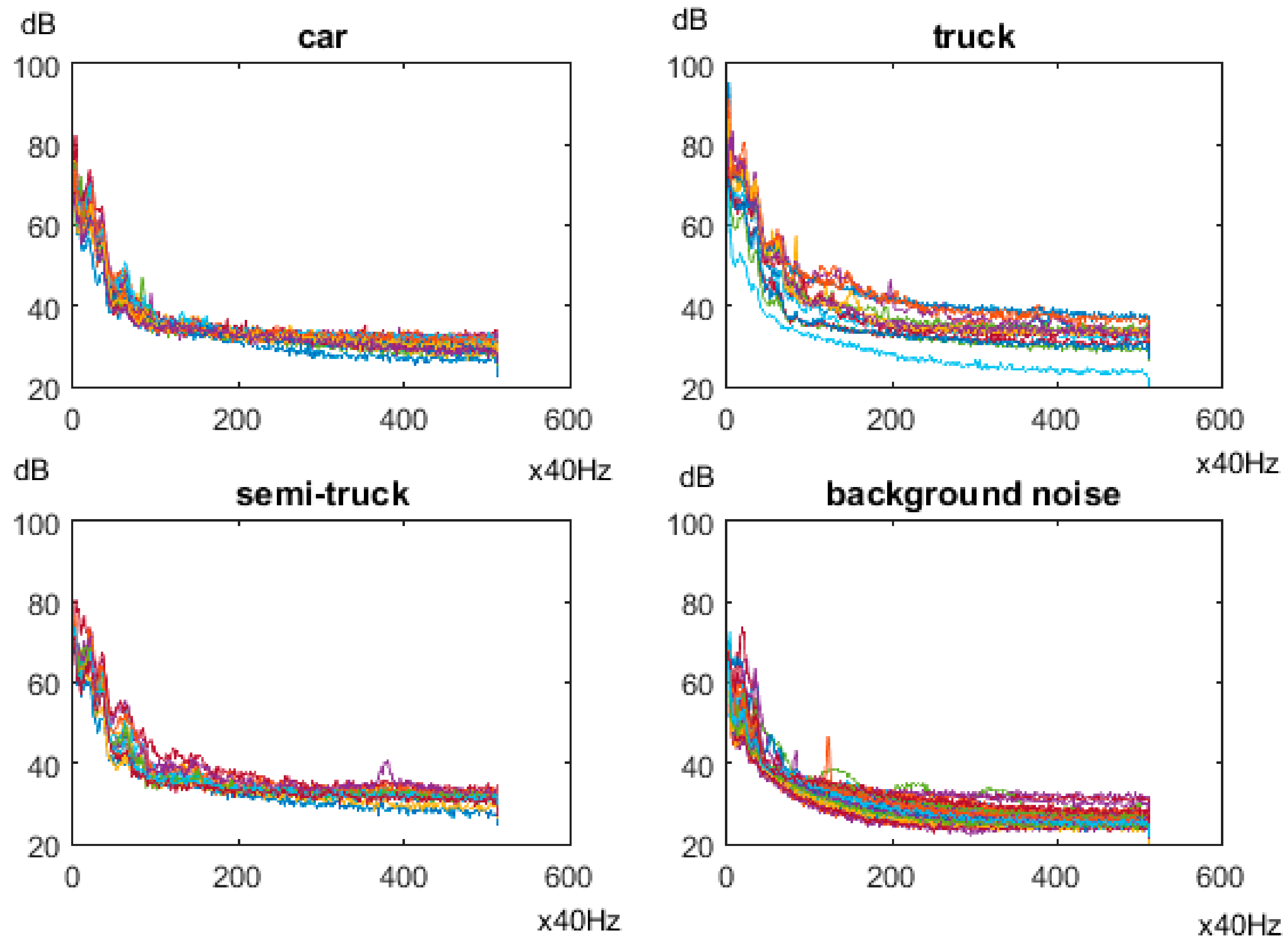 Sensors 18 03243 g008 Sensors 18 03243 g008
