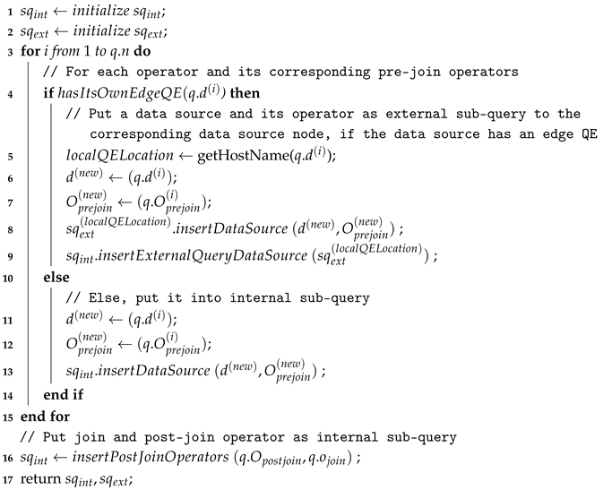 Sensors 18 03253 i002 Sensors 18 03253 i002