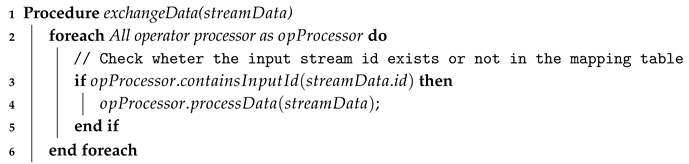Sensors 18 03253 i004 Sensors 18 03253 i004