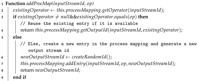 Sensors 18 03253 i006 Sensors 18 03253 i006