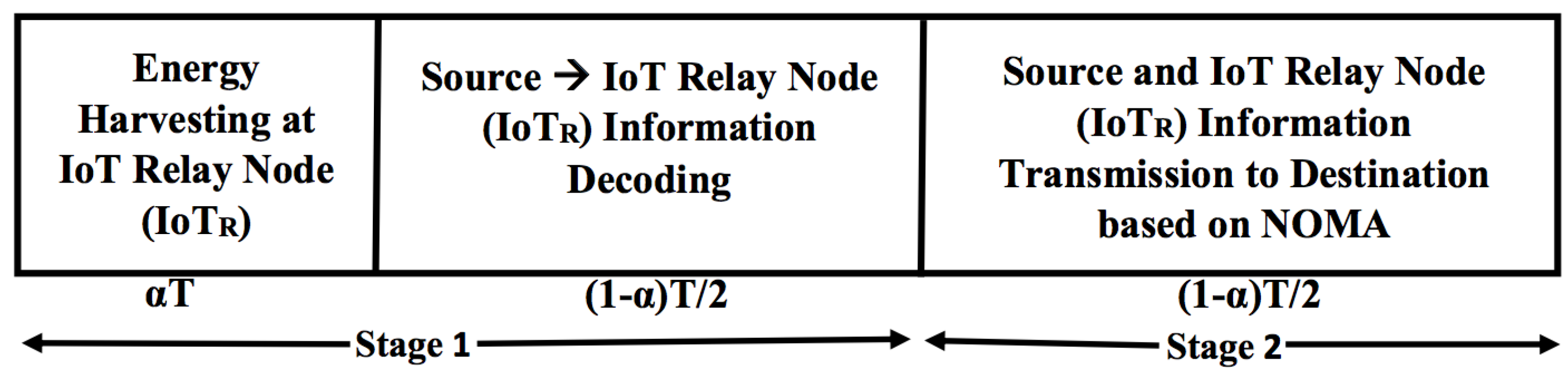 Sensors 18 03254 g003