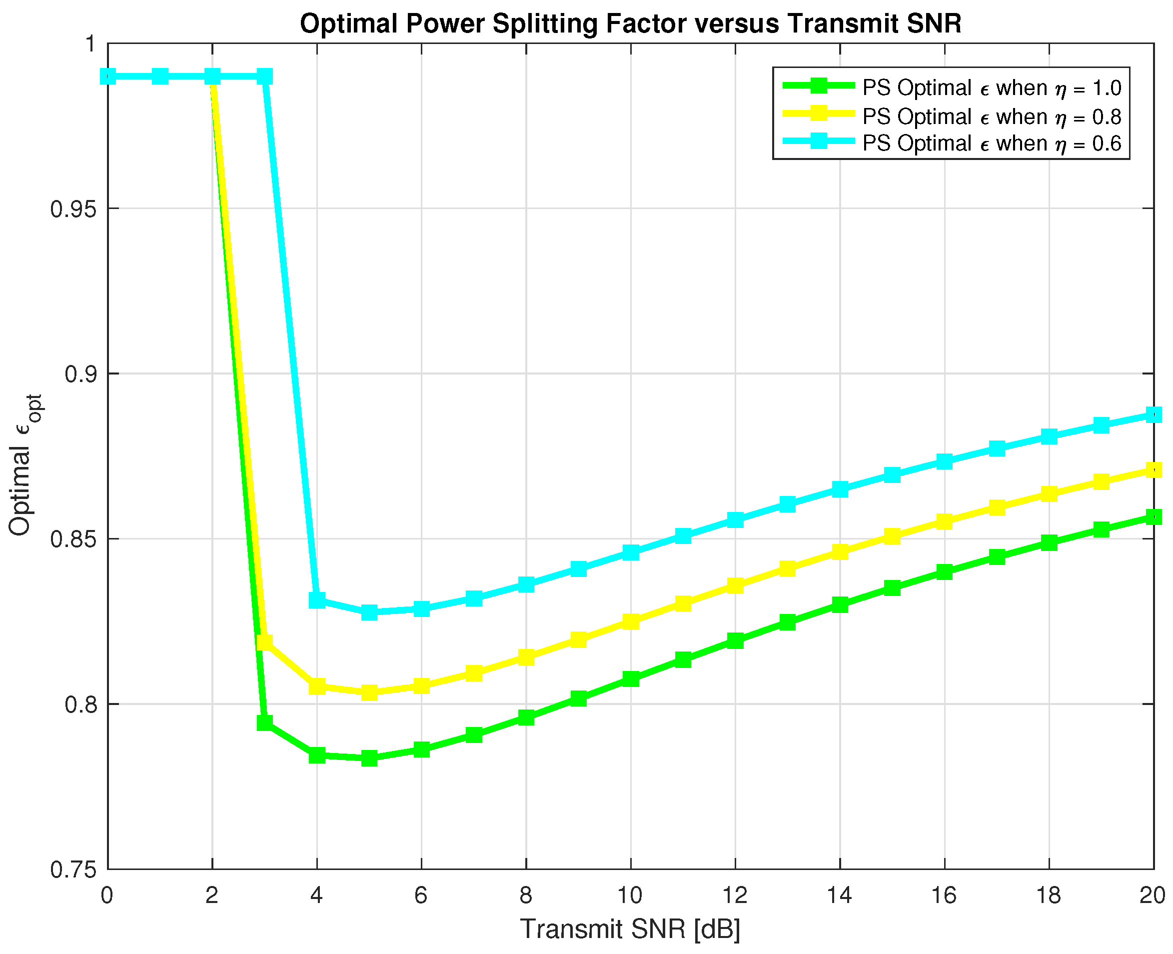 Sensors 18 03254 g011