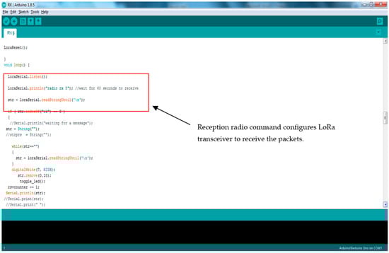 Sensors 18 03257 g0a4