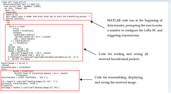 Sensors 18 03257 g0a5