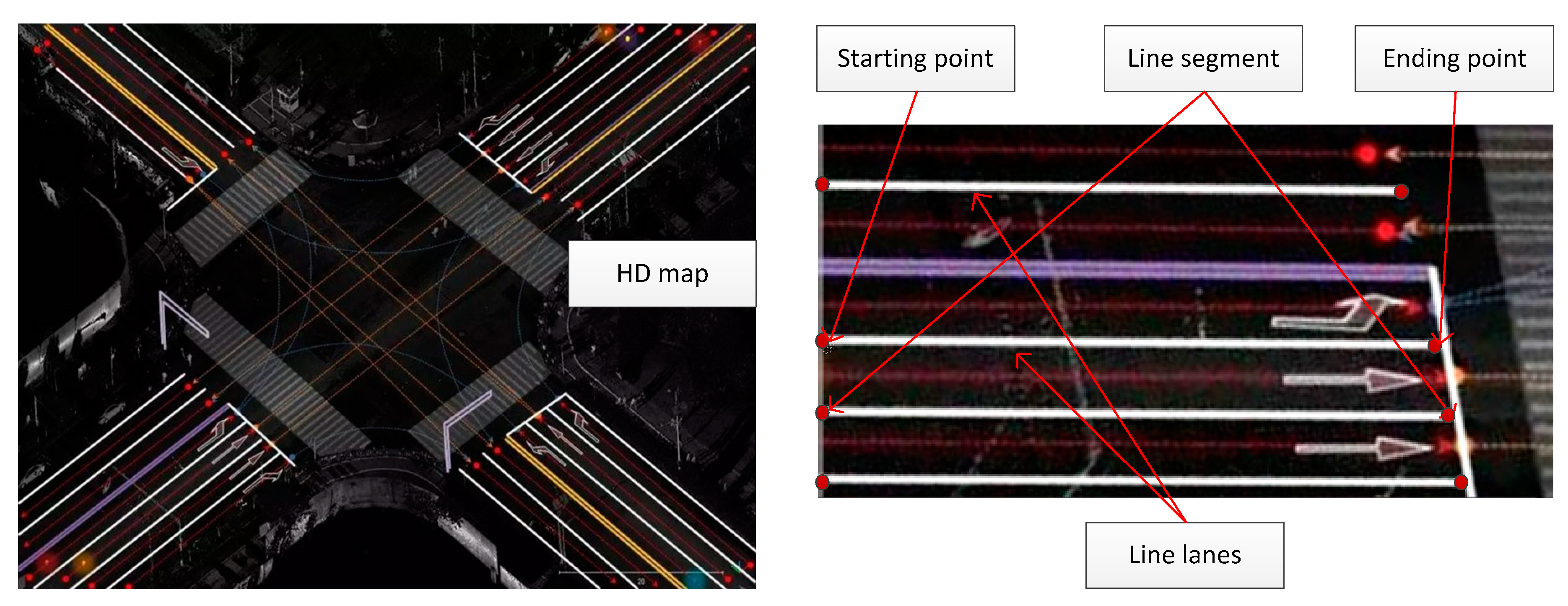 Sensors 18 03270 g002