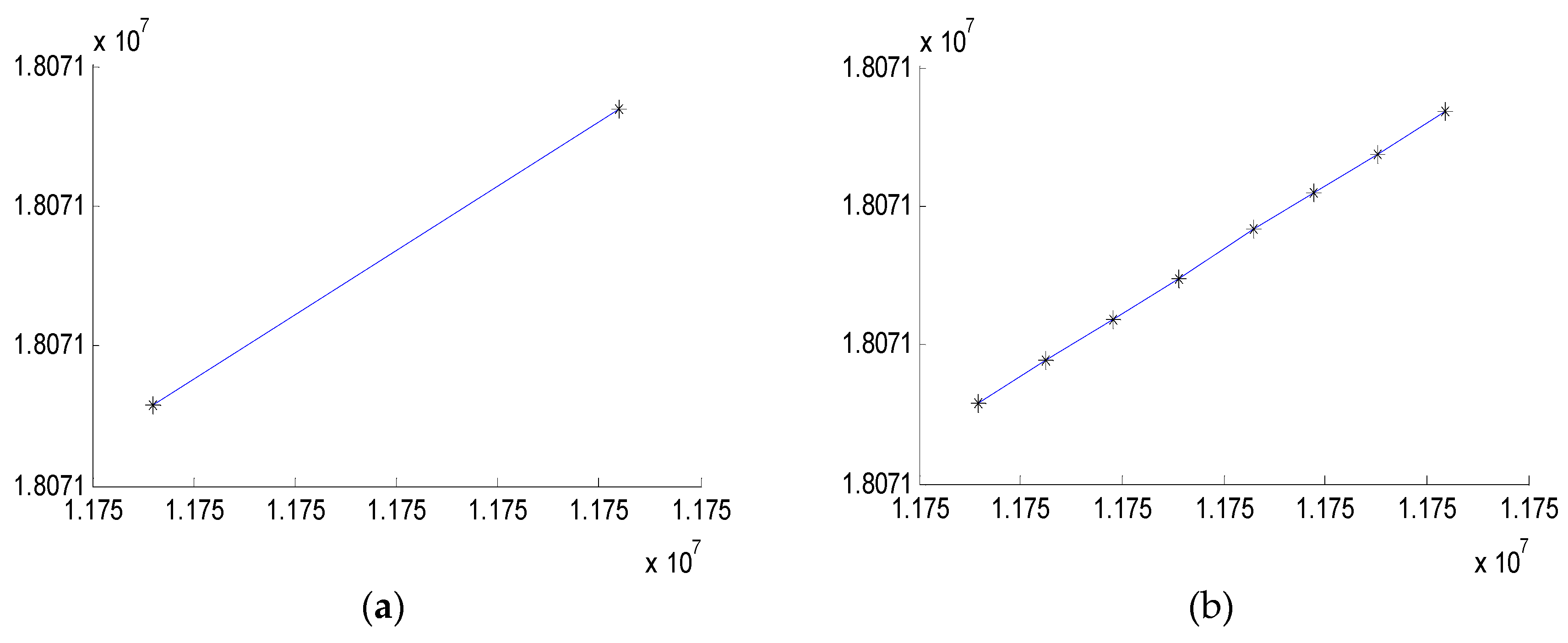 Sensors 18 03270 g008
