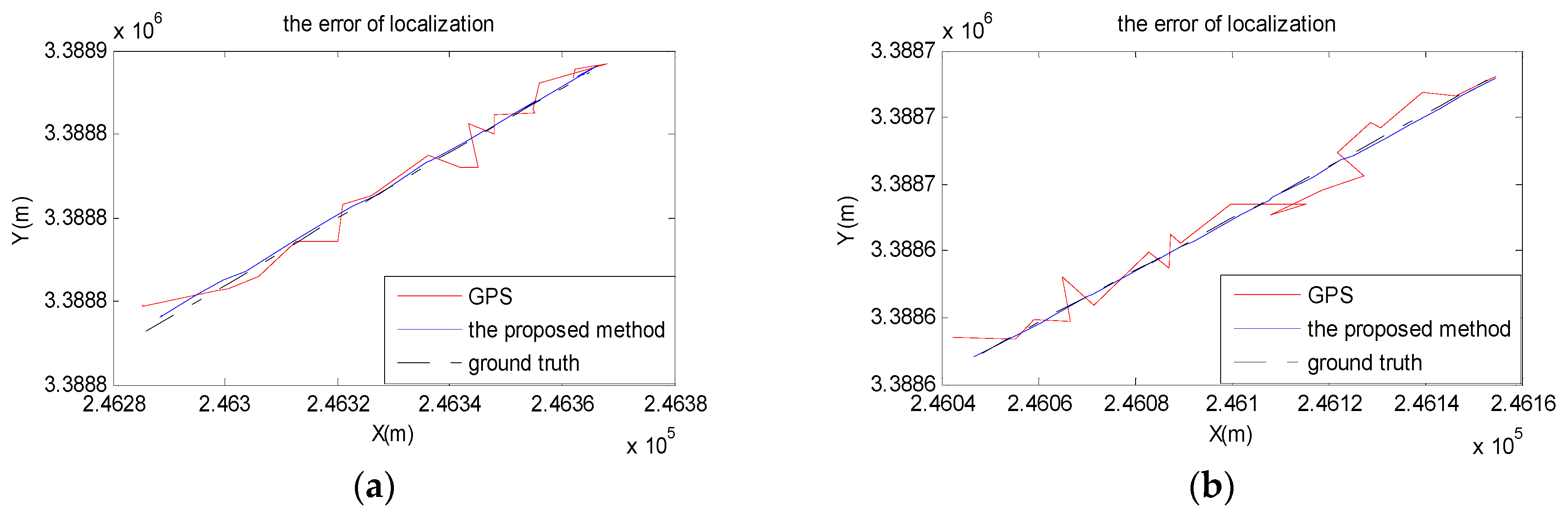 Sensors 18 03270 g011