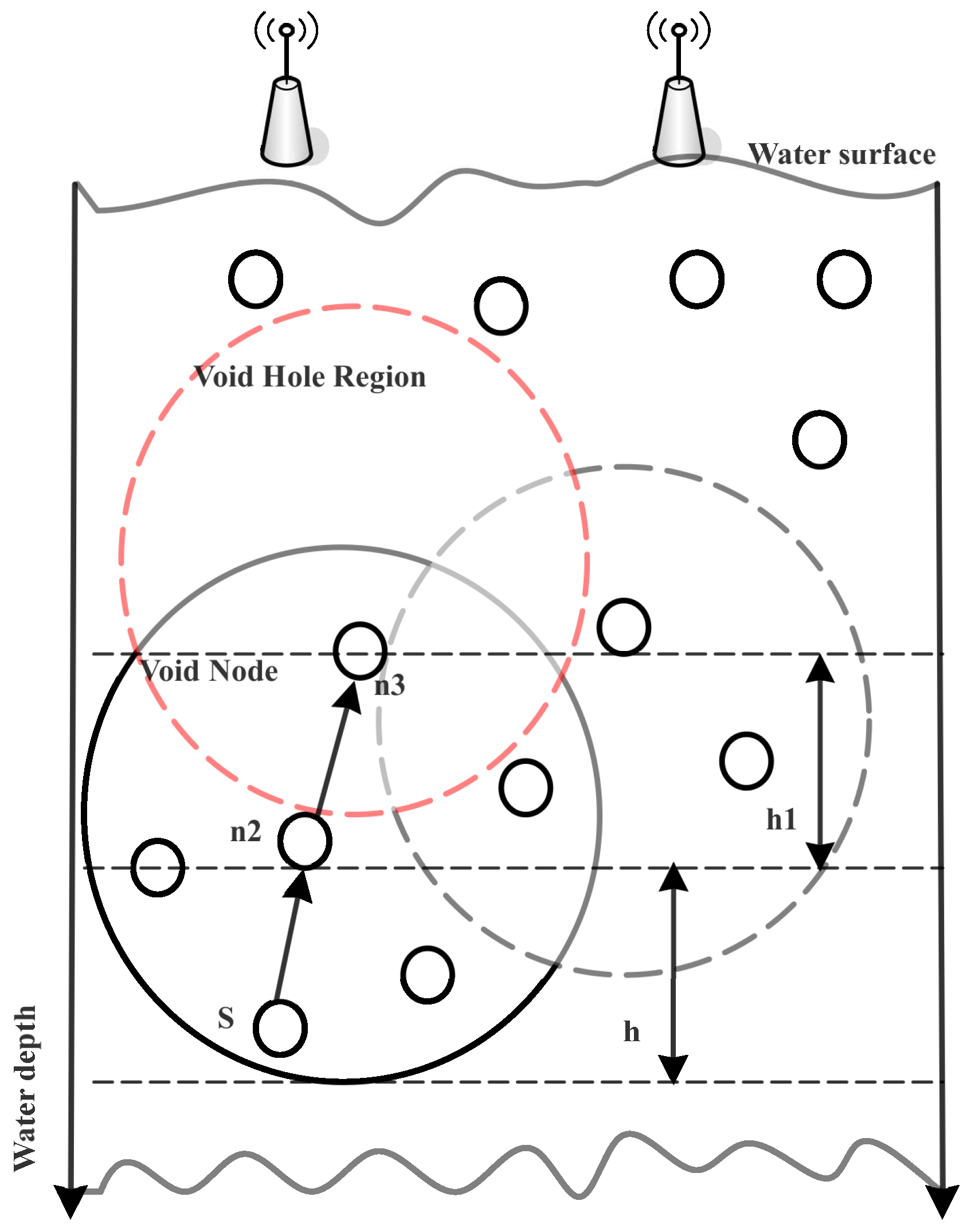 Sensors 18 03271 g001
