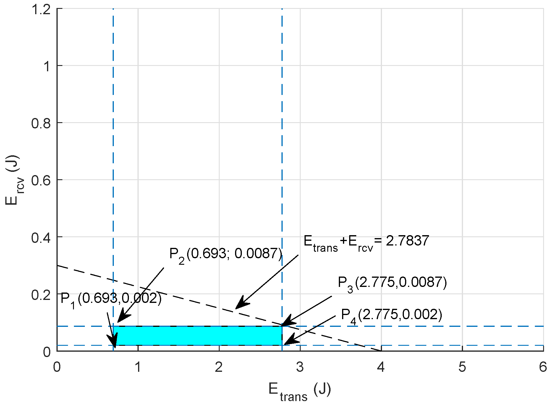 Sensors 18 03271 g005