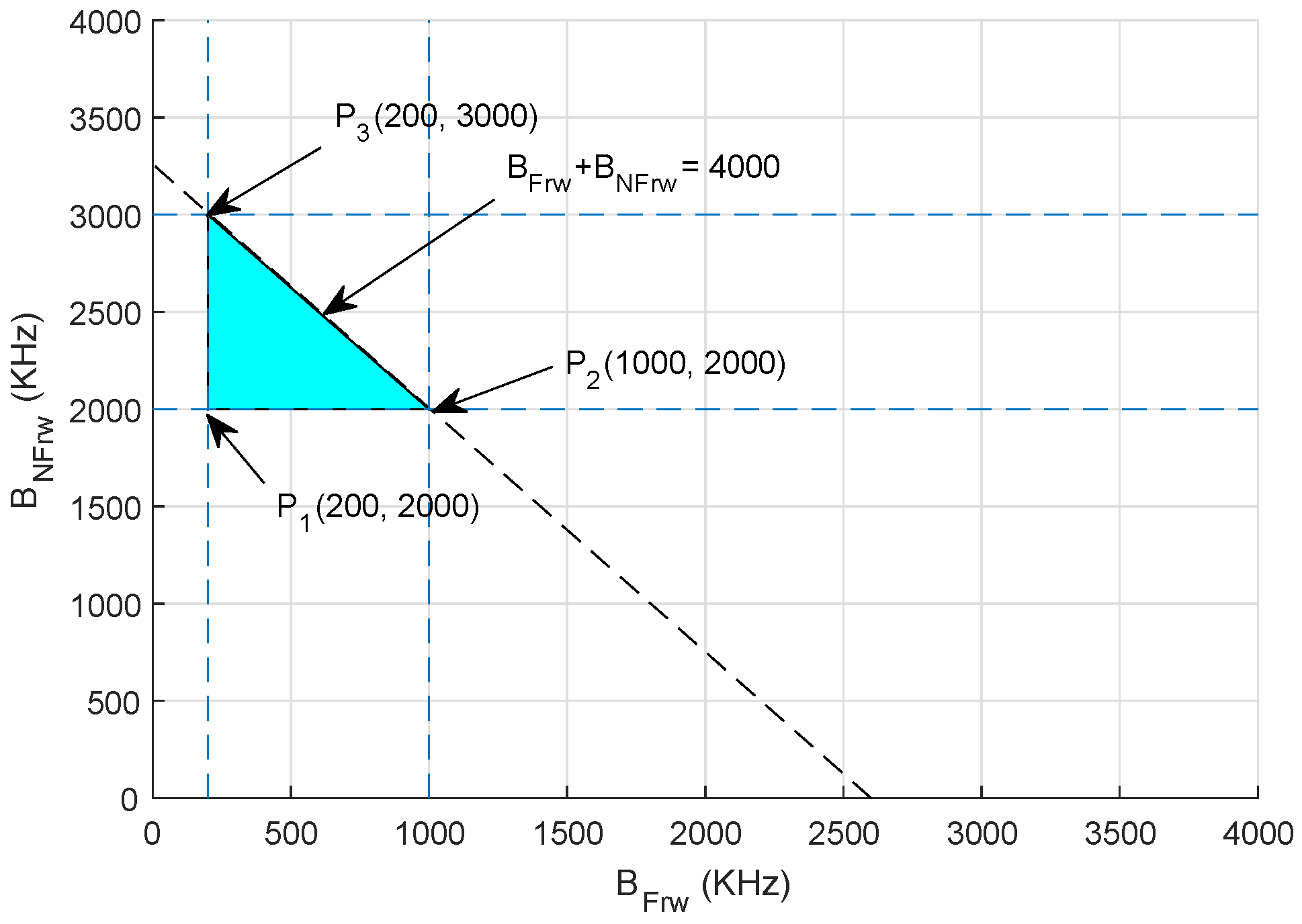 Sensors 18 03271 g006