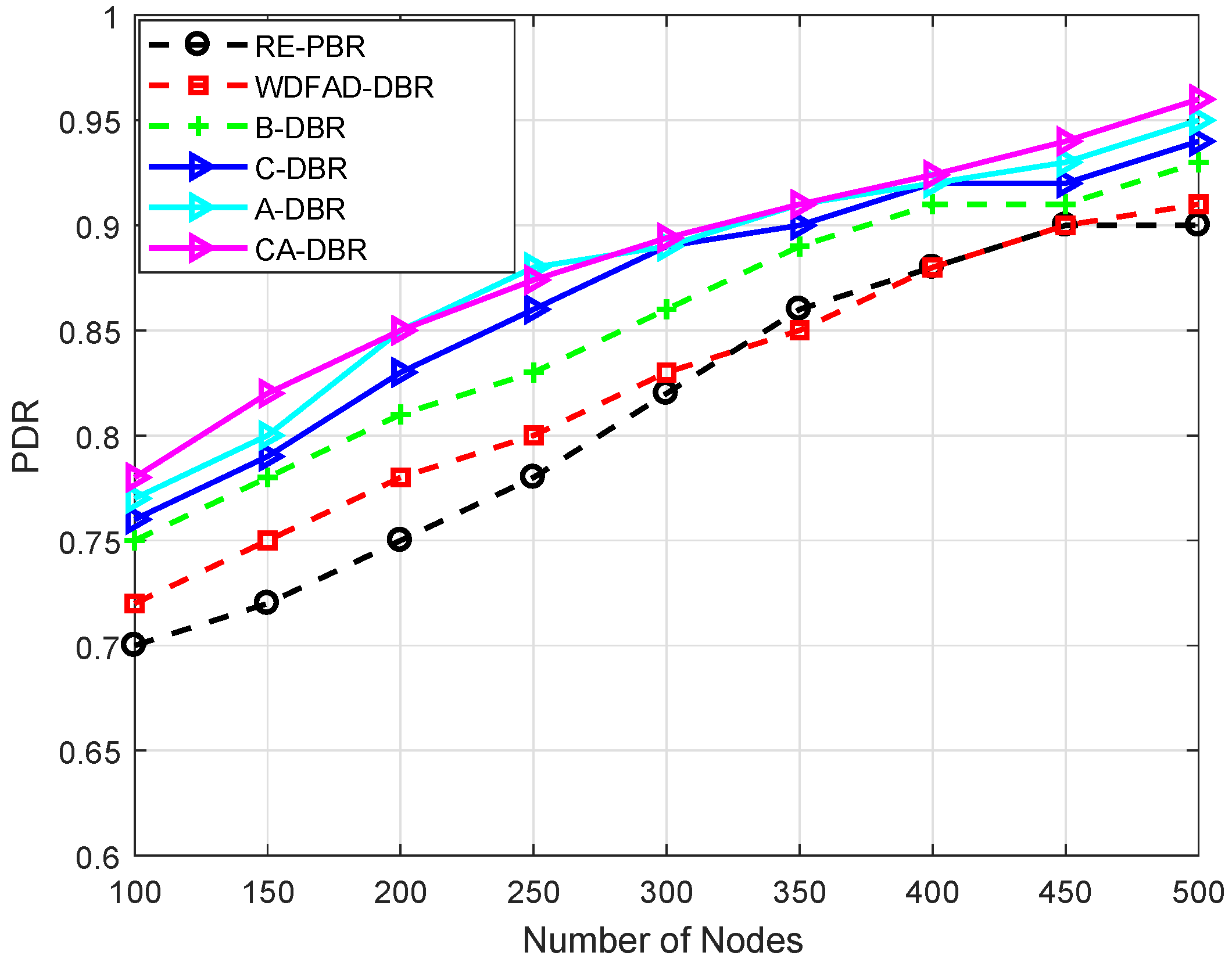 Sensors 18 03271 g009