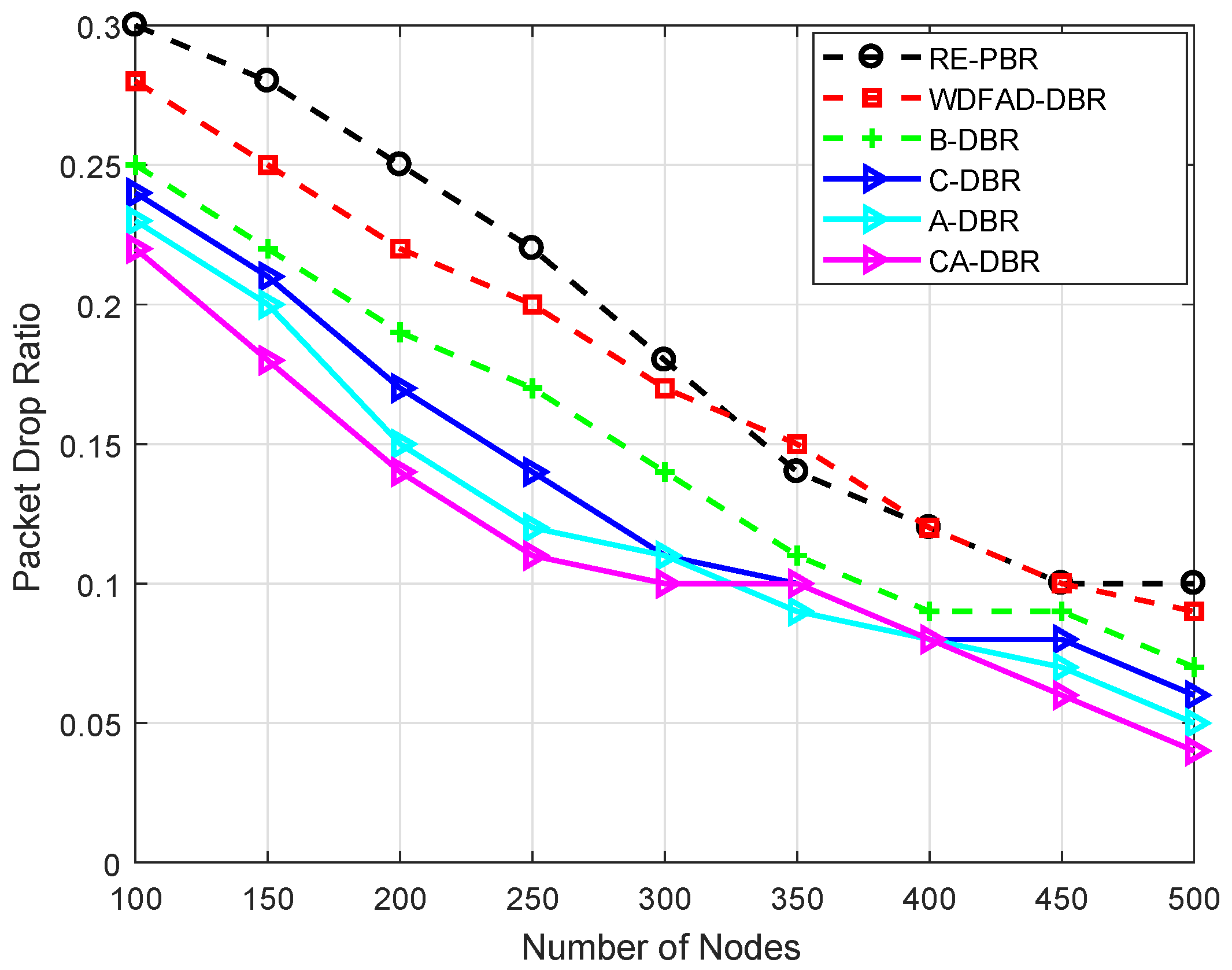 Sensors 18 03271 g013