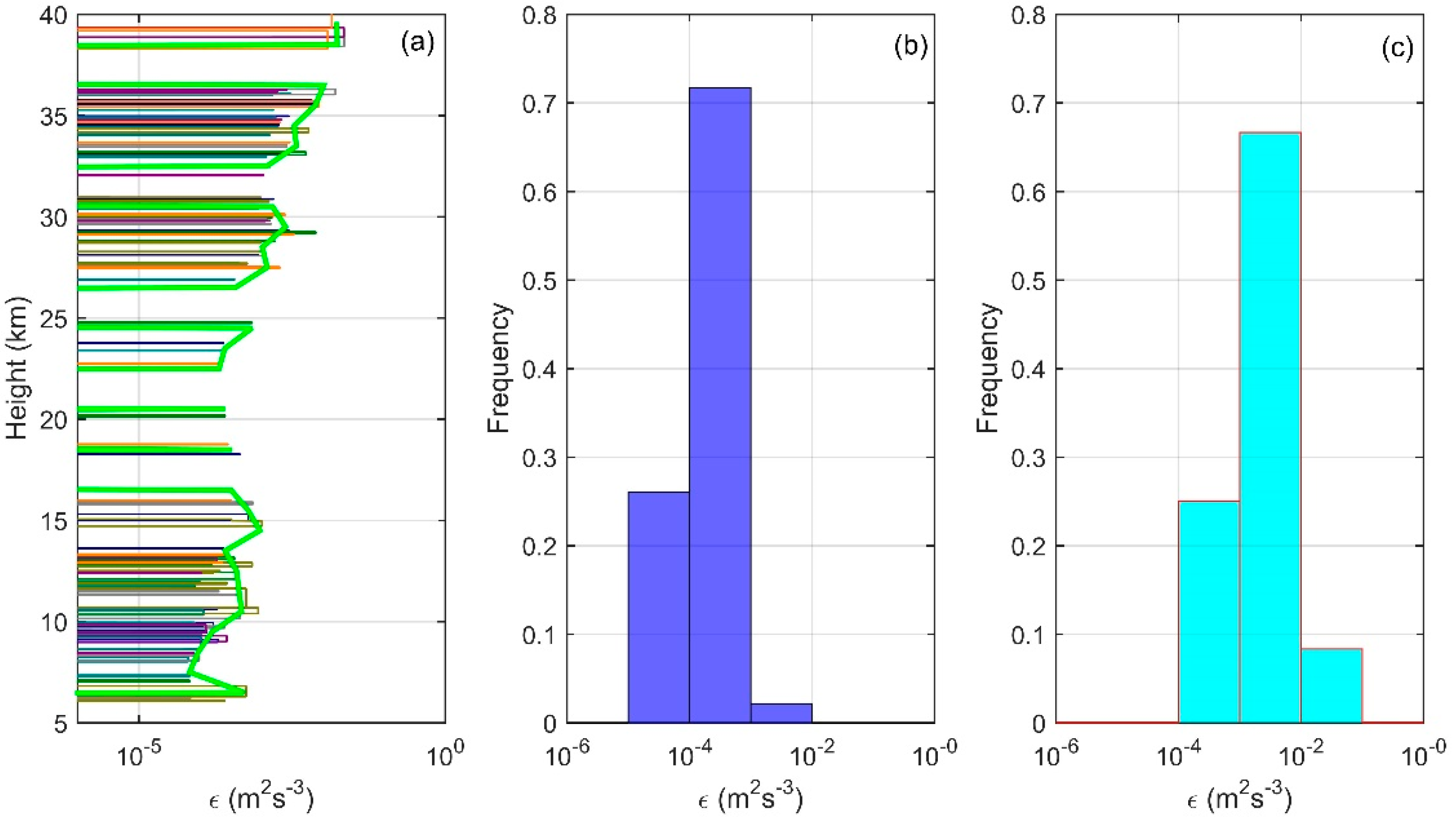 Sensors 18 03273 g009