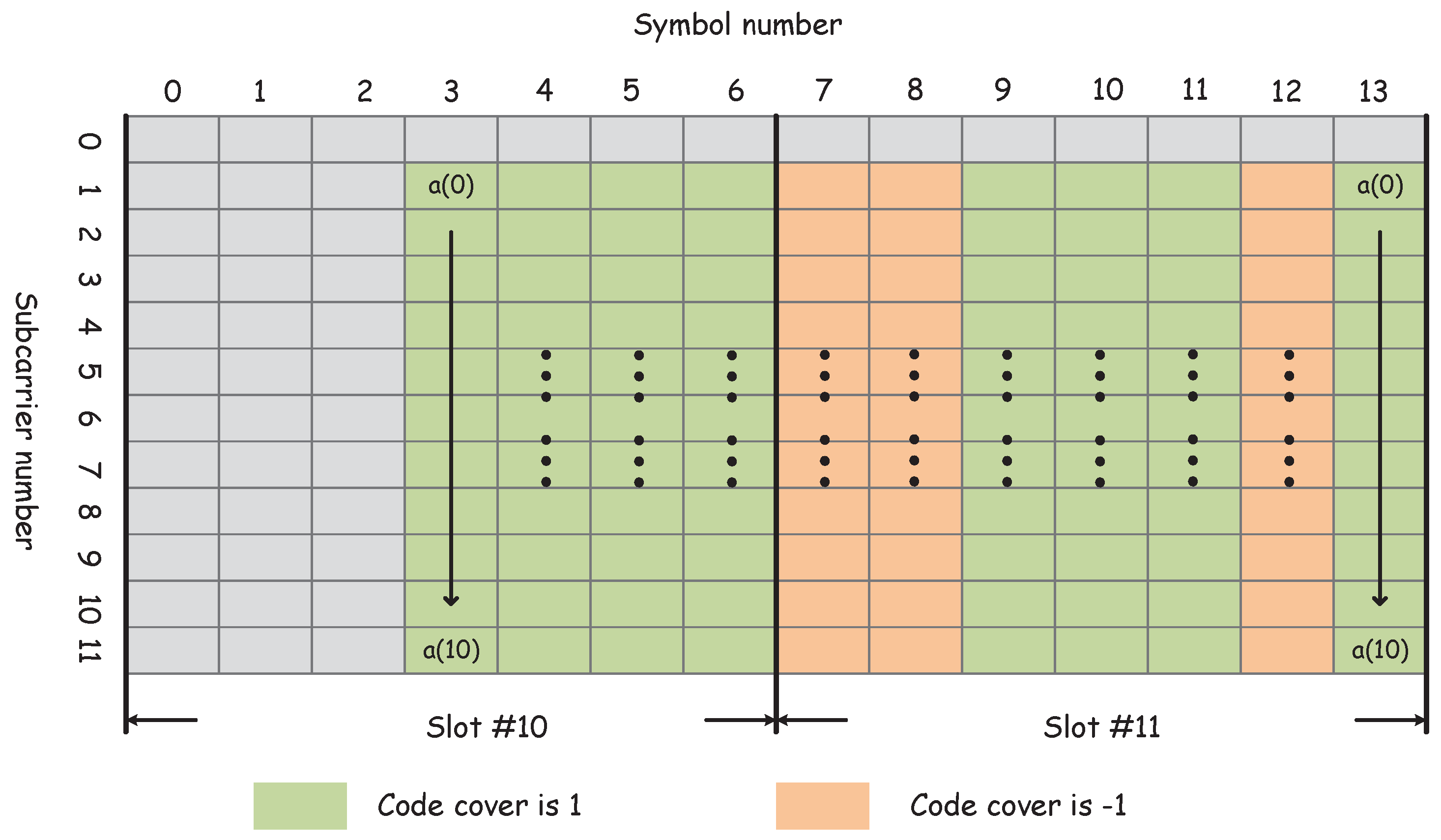Sensors 18 03274 g002