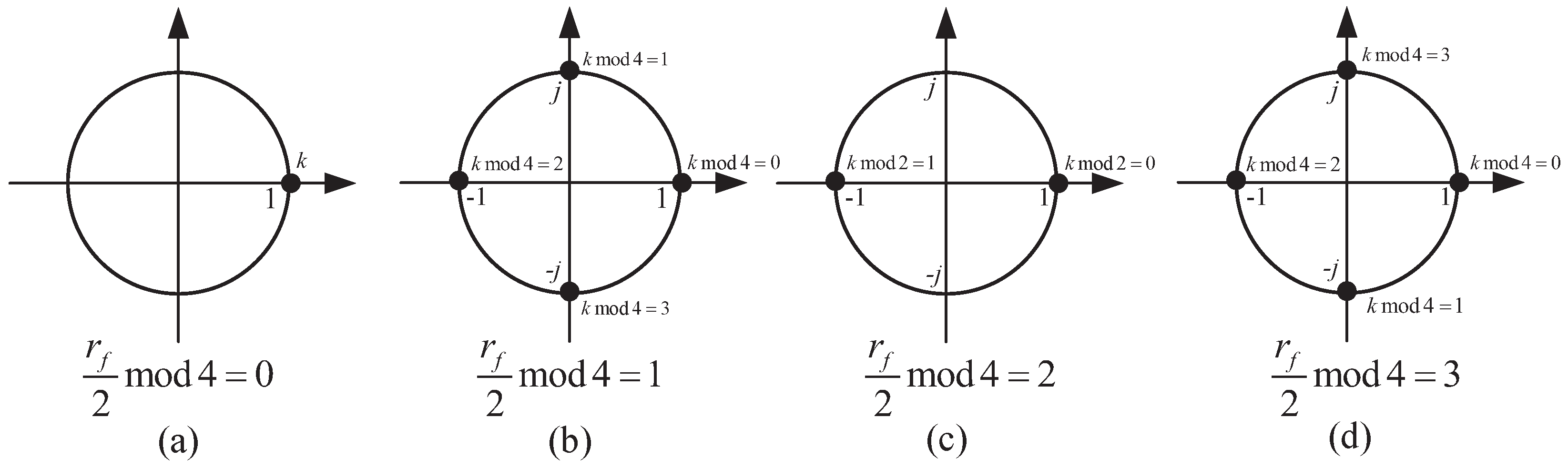 Sensors 18 03274 g006