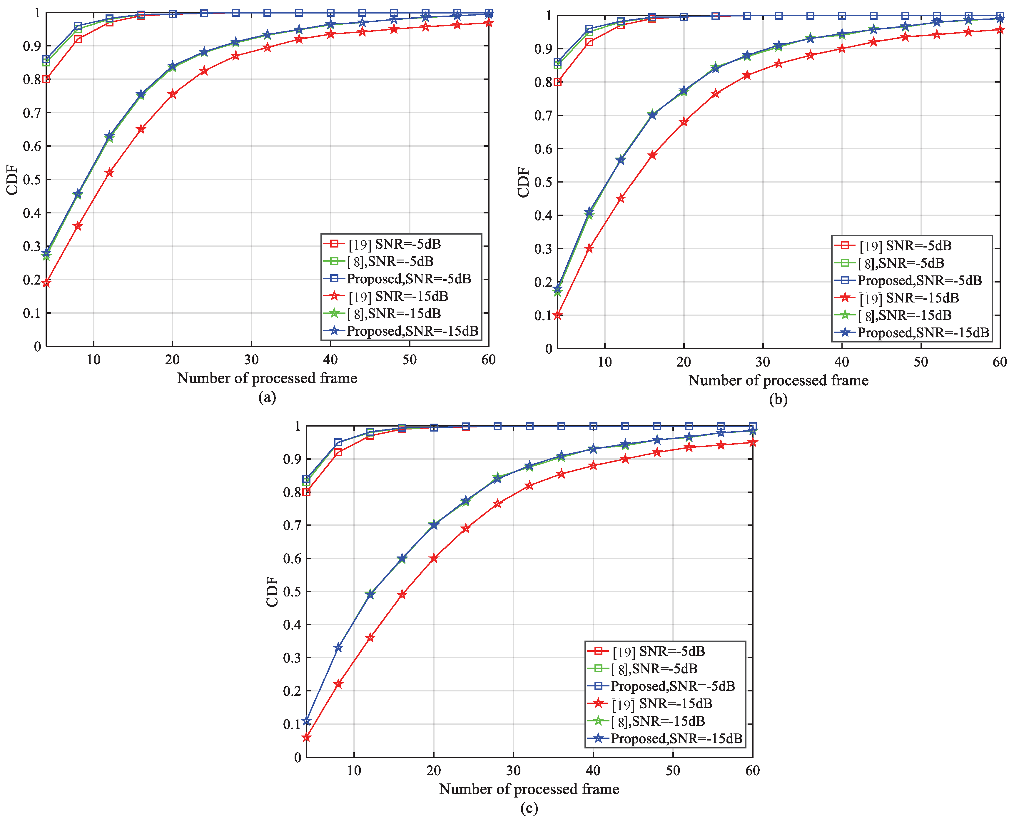 Sensors 18 03274 g011