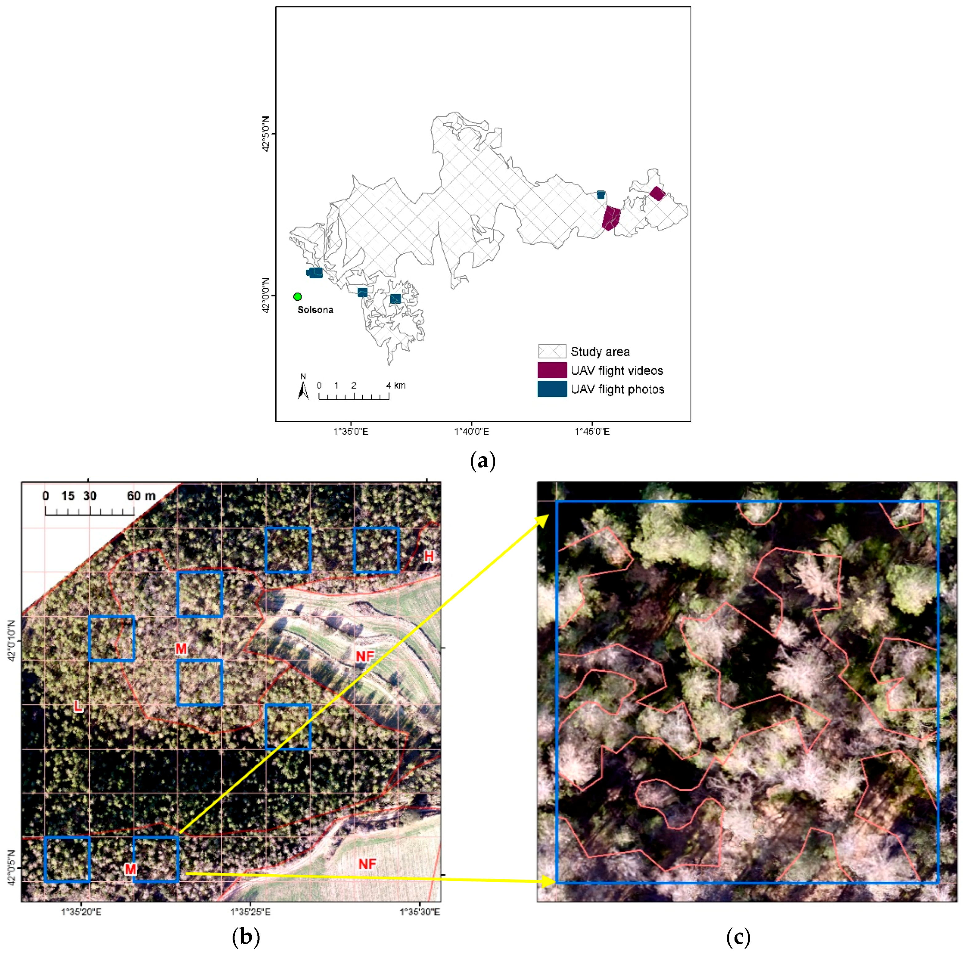 Sensors 18 03278 g002