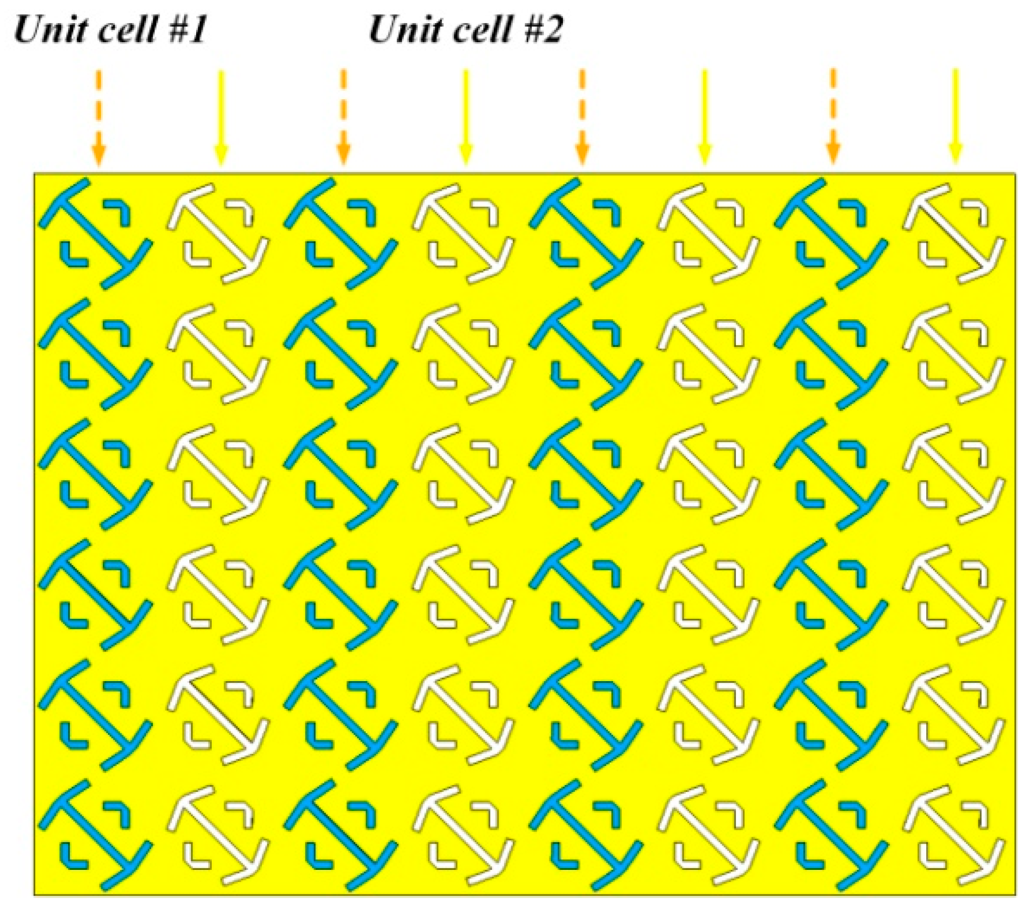 Sensors 18 03301 g004 Sensors 18 03301 g004