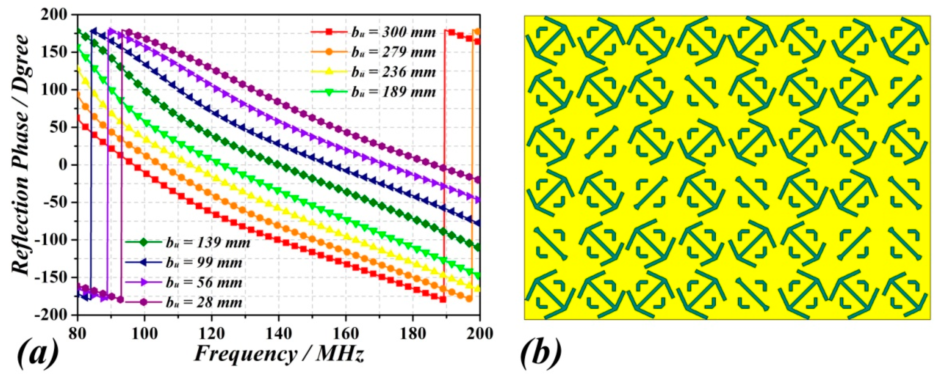 Sensors 18 03301 g005 Sensors 18 03301 g005