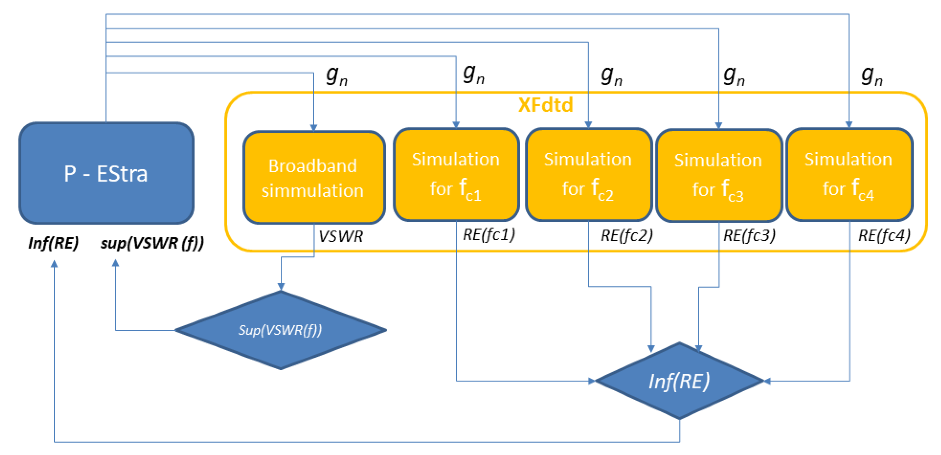 Sensors 18 03309 g007