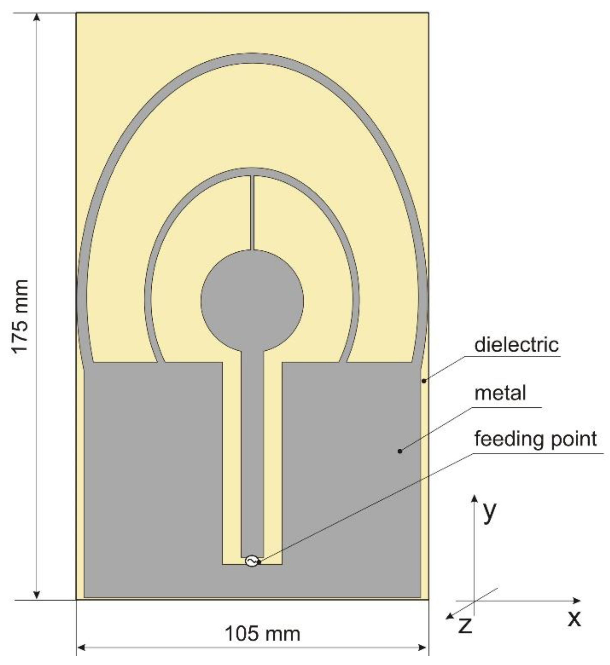 Sensors 18 03309 g011
