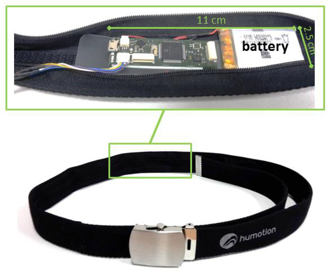 Sensors 18 03310 g004 Sensors 18 03310 g004