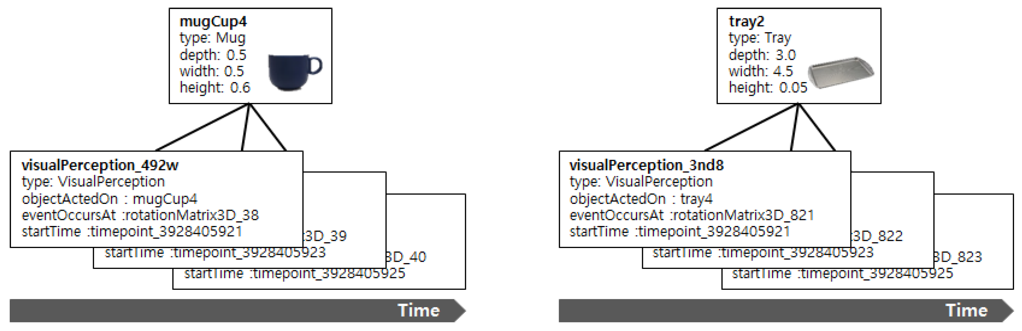 Sensors 18 03336 g002 Sensors 18 03336 g002