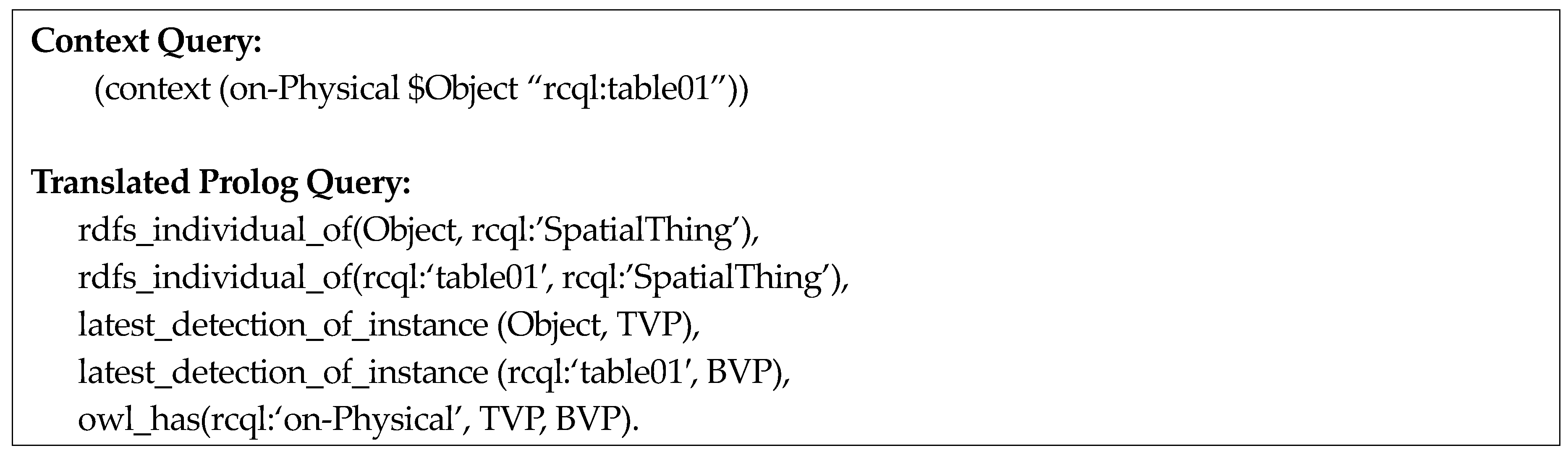 Sensors 18 03336 g013 Sensors 18 03336 g013