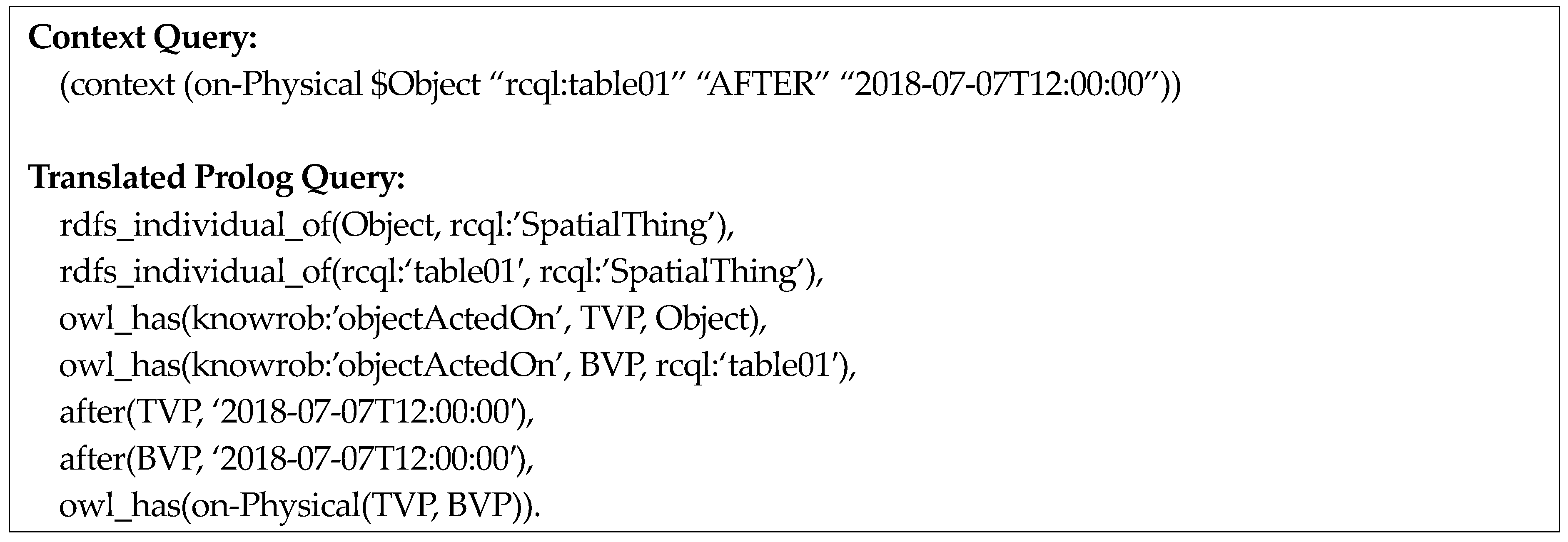 Sensors 18 03336 g014 Sensors 18 03336 g014