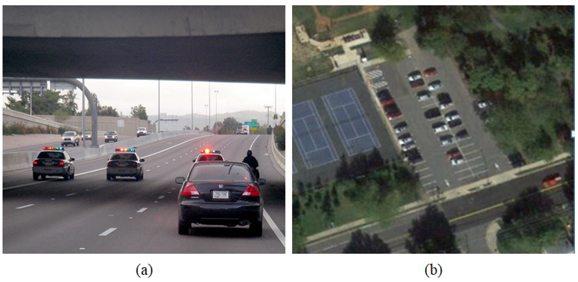 Sensors 18 03341 g001 Sensors 18 03341 g001