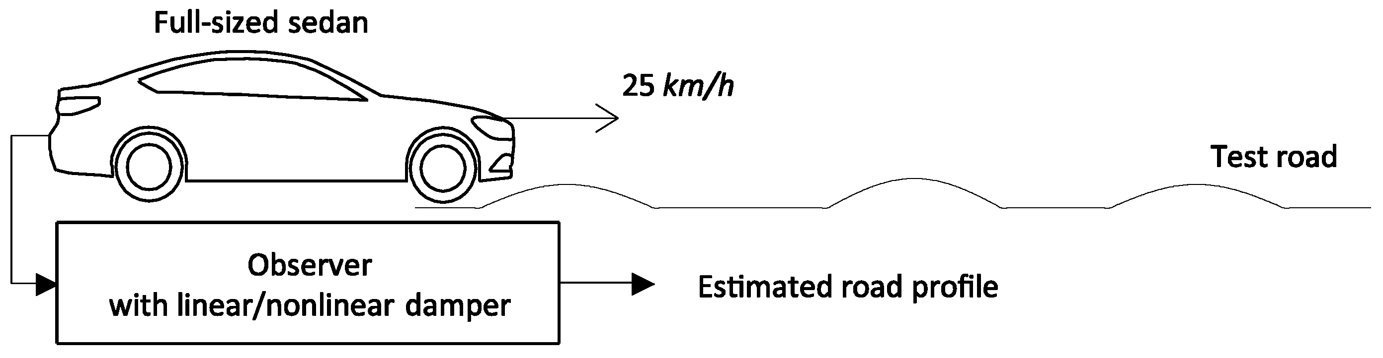 Sensors 18 03344 g004