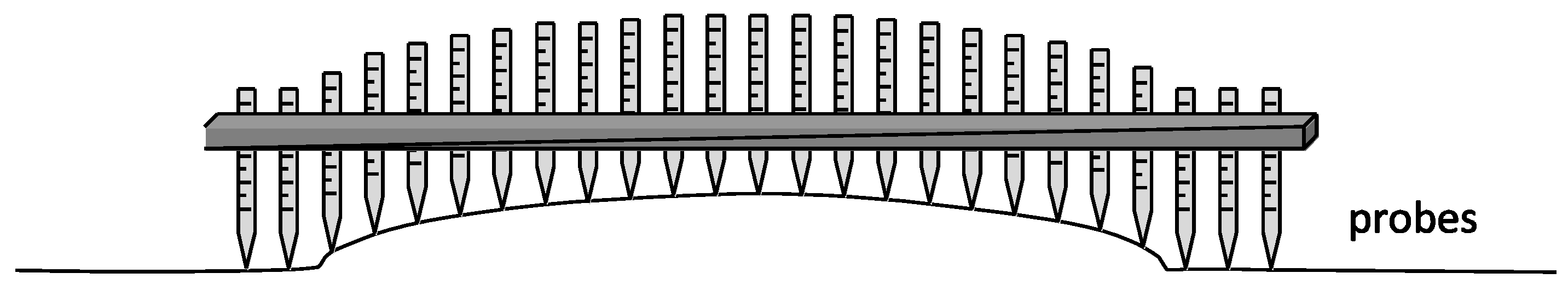 Sensors 18 03344 g007
