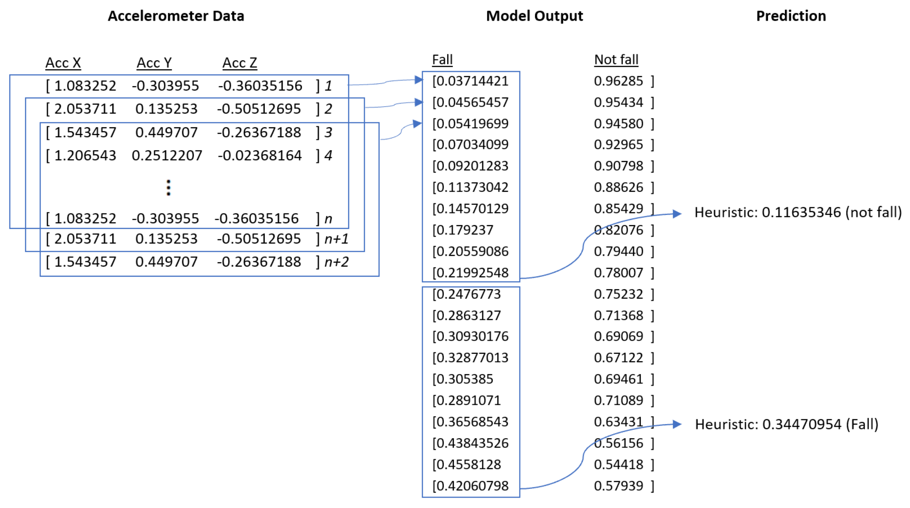 Sensors 18 03363 g005 Sensors 18 03363 g005
