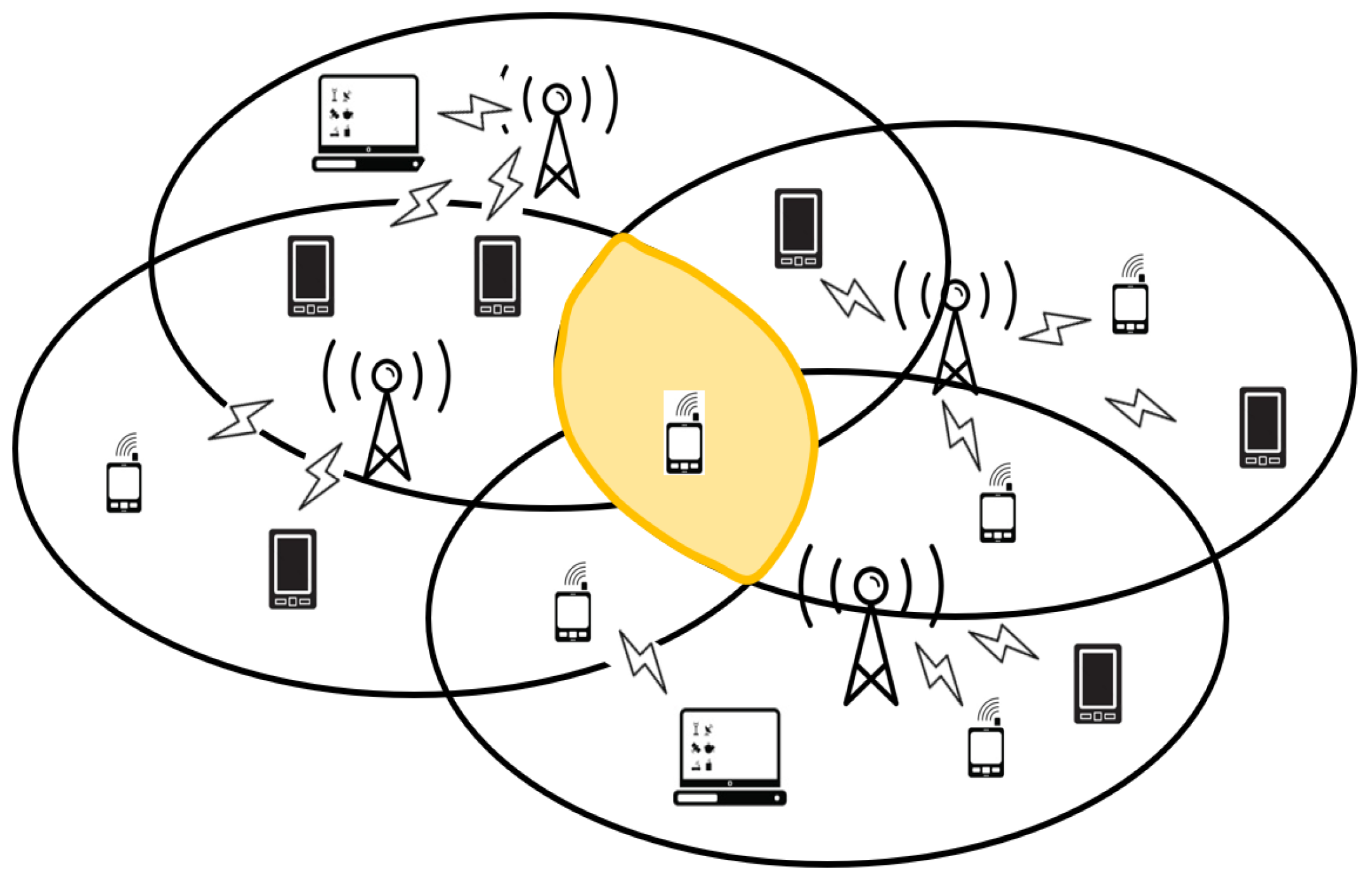 Sensors 18 03364 g001