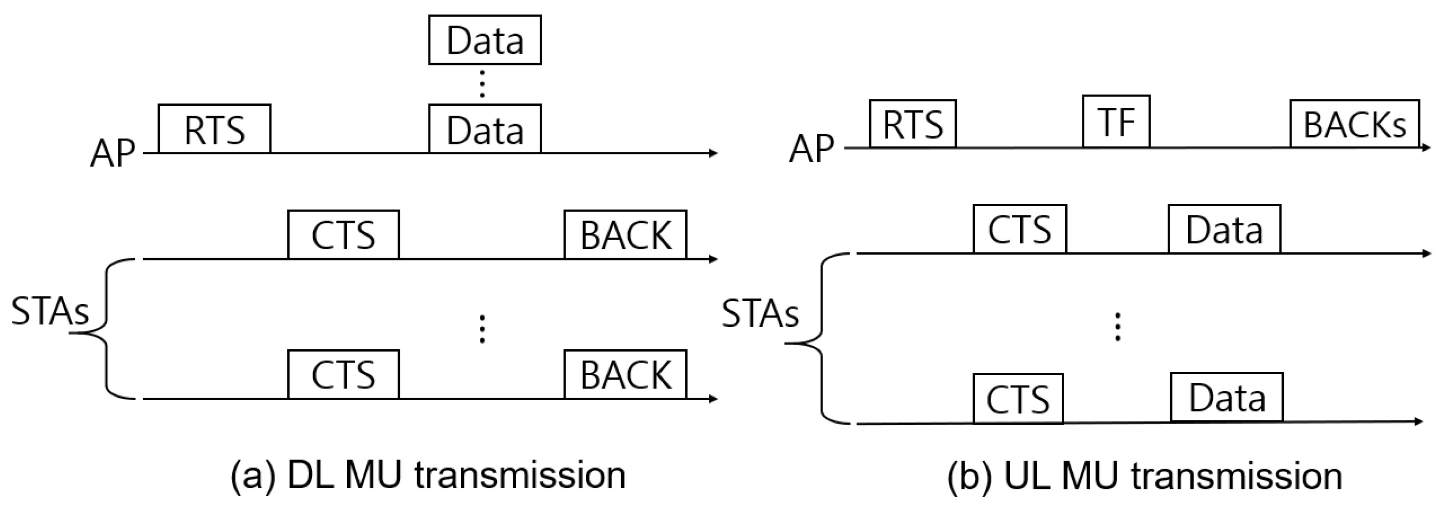 Sensors 18 03364 g004