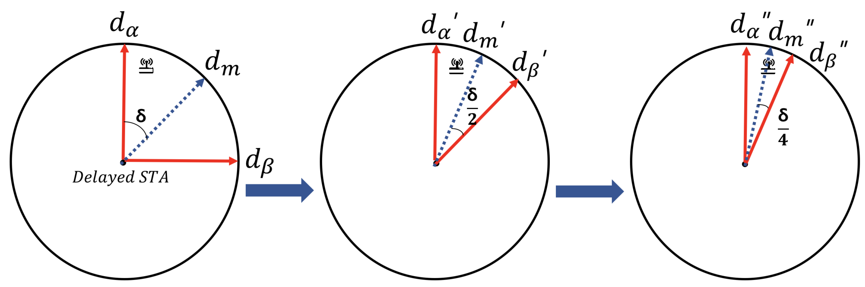 Sensors 18 03364 g006