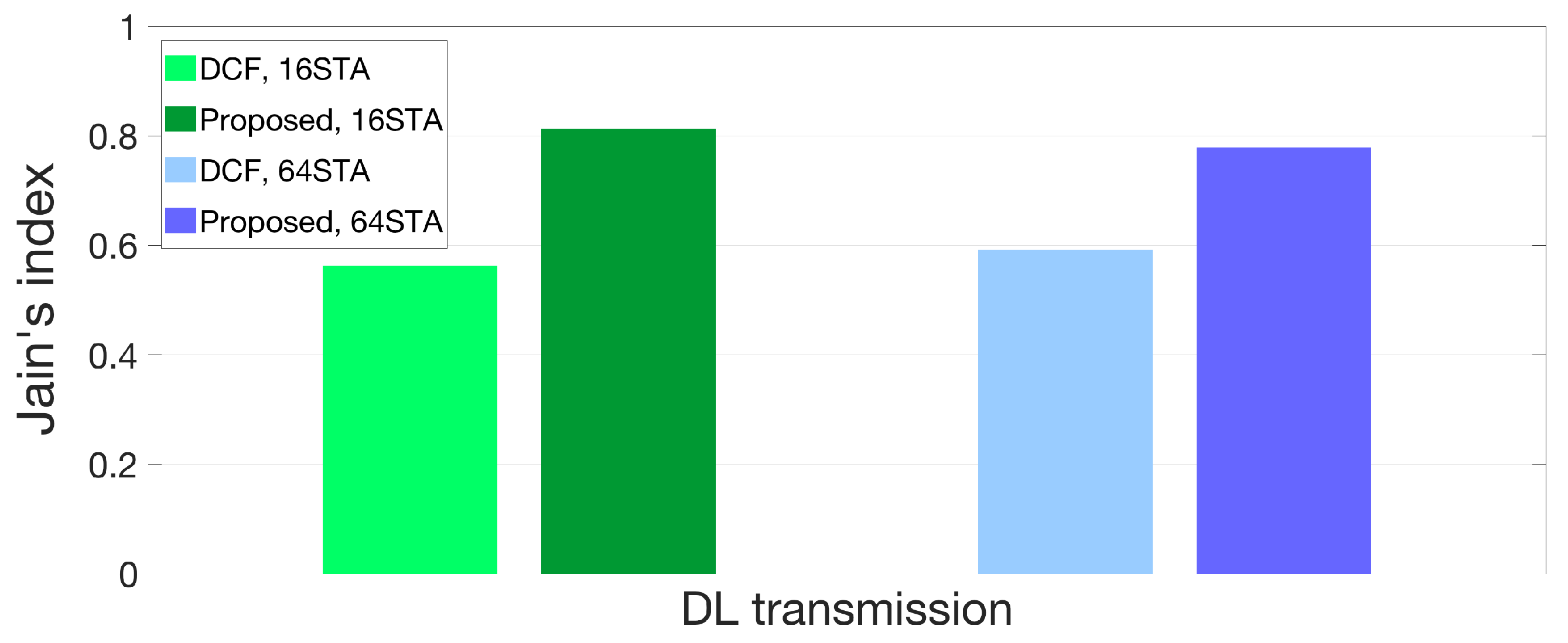 Sensors 18 03364 g011