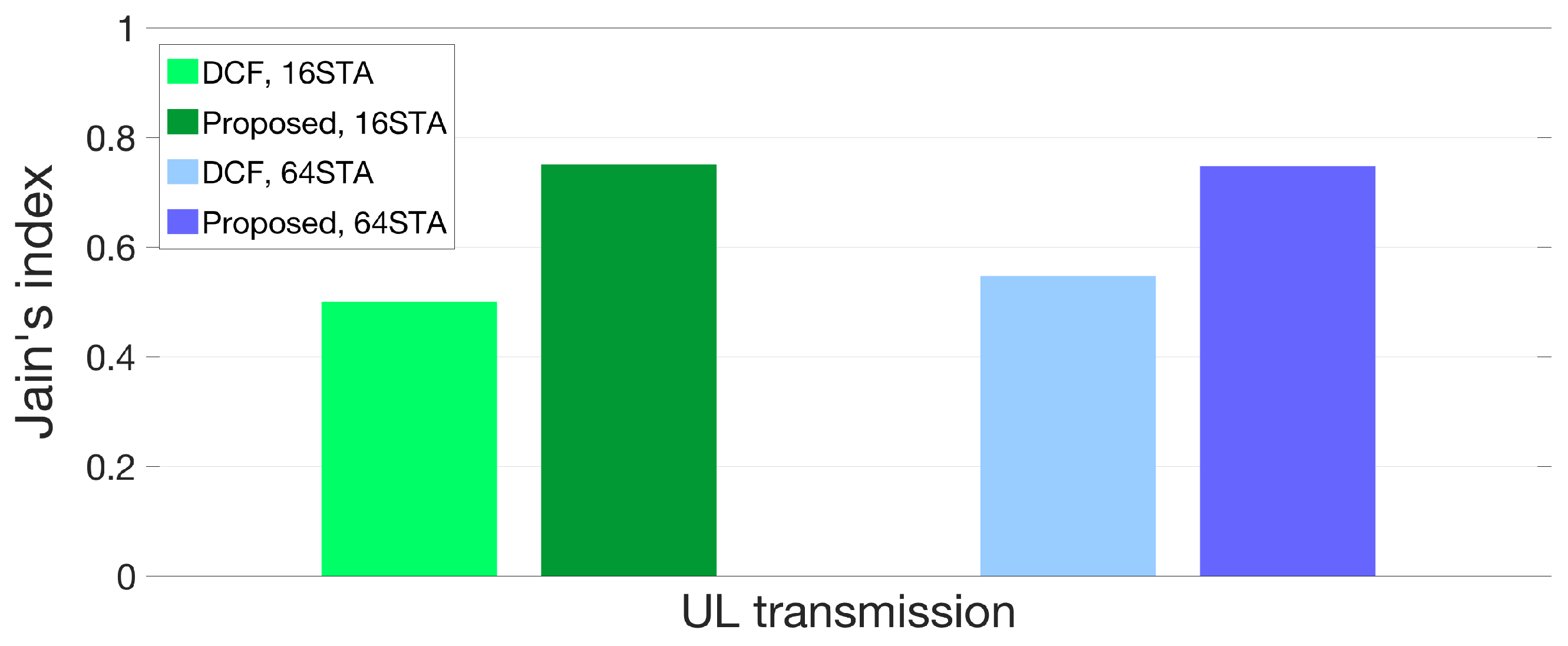 Sensors 18 03364 g012