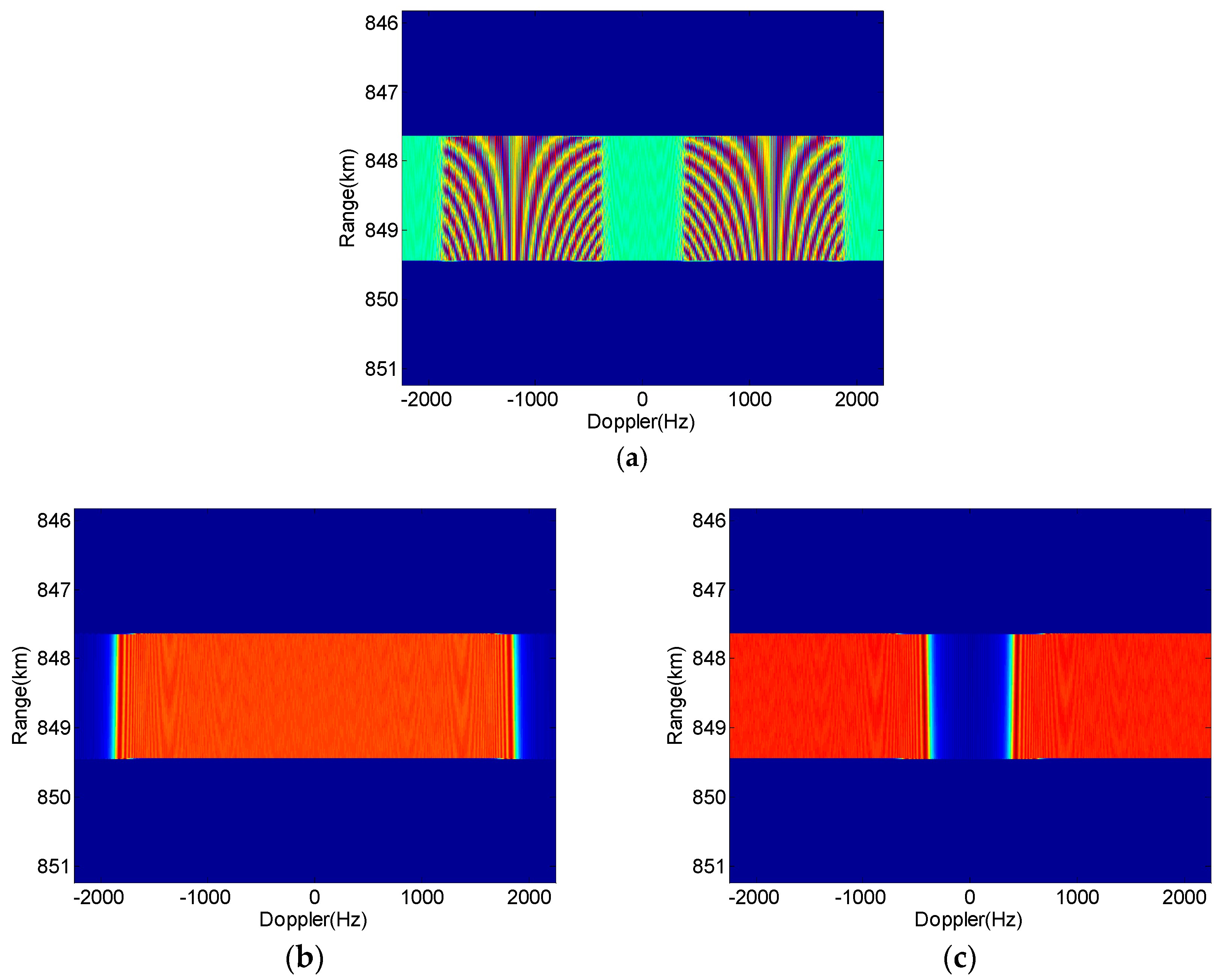 Sensors 18 03374 g009 Sensors 18 03374 g009
