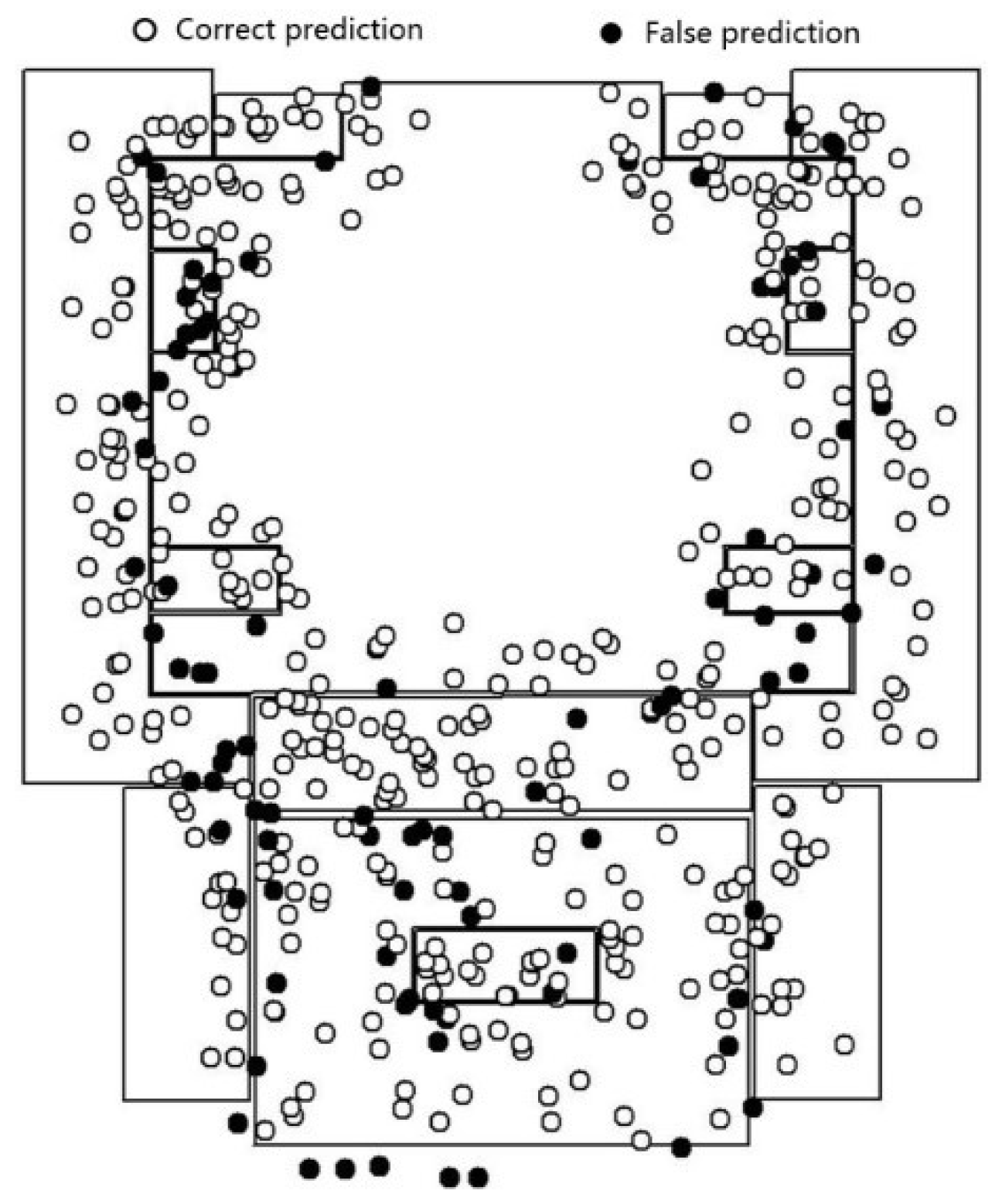 Sensors 18 03376 g012