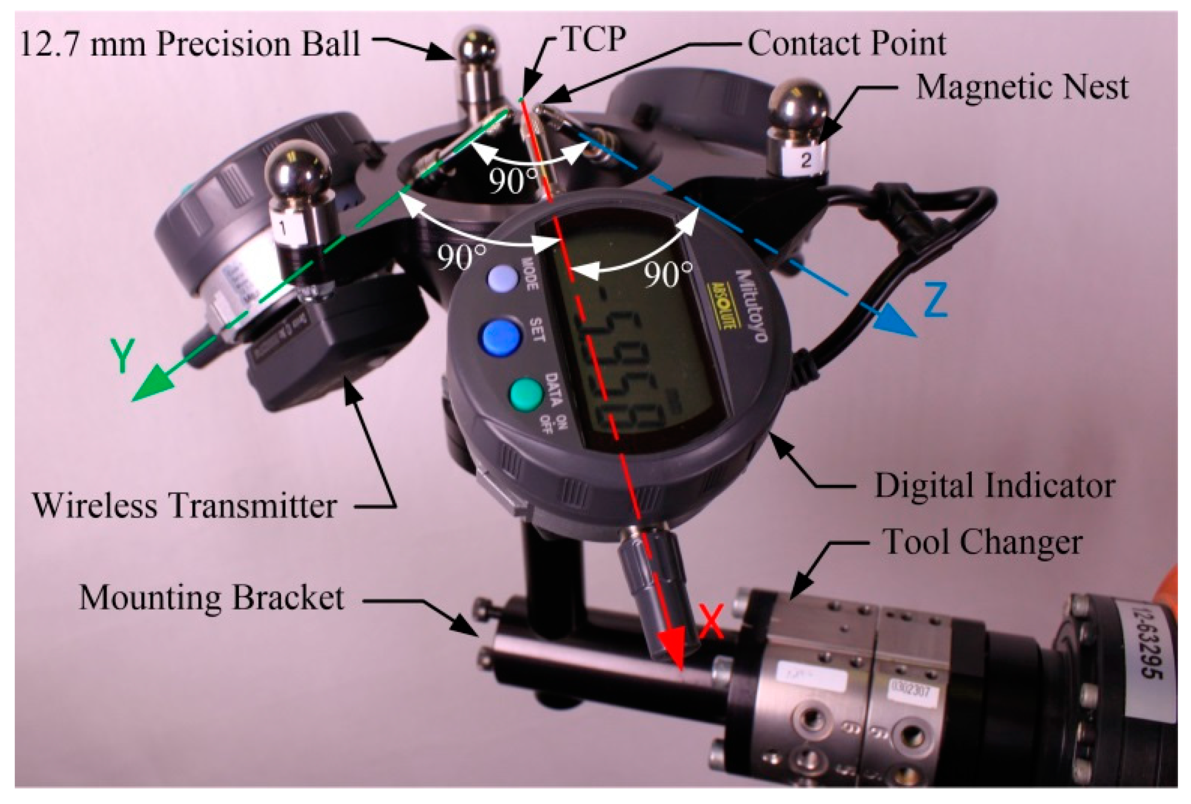 Sensors 18 03380 g001
