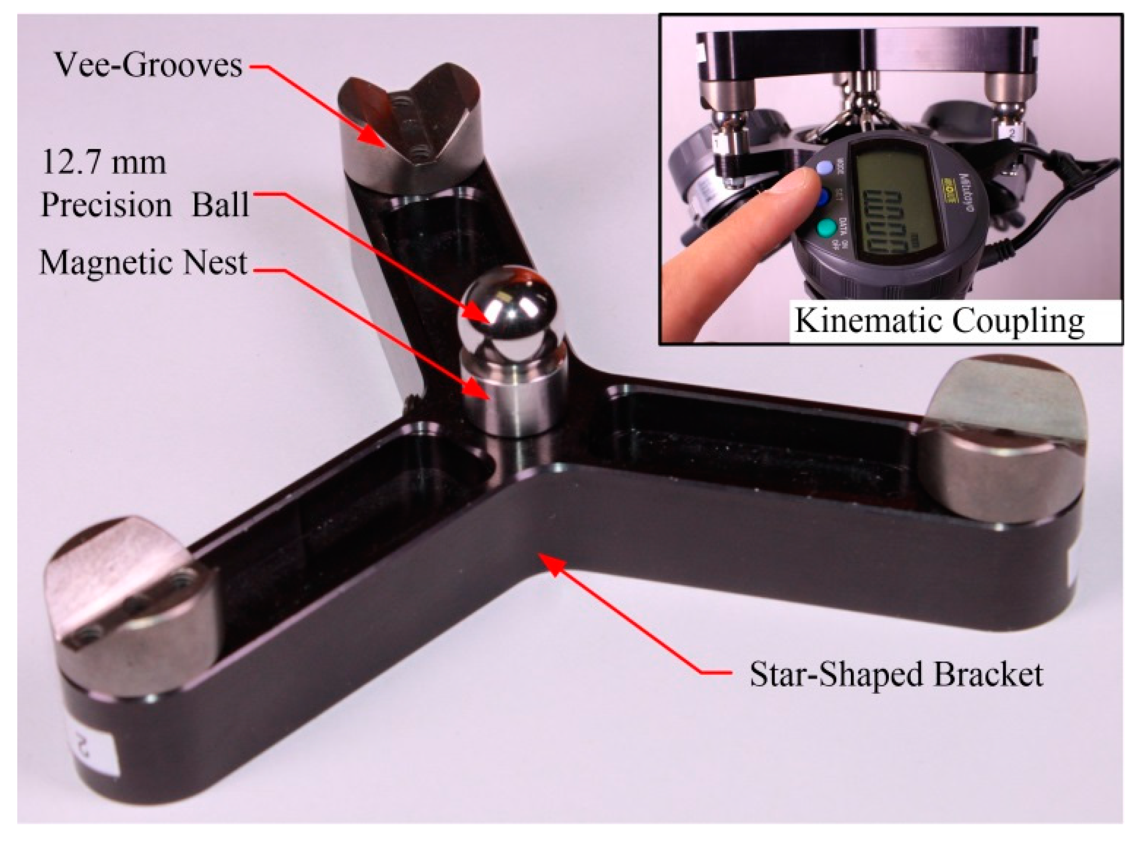 Sensors 18 03380 g004