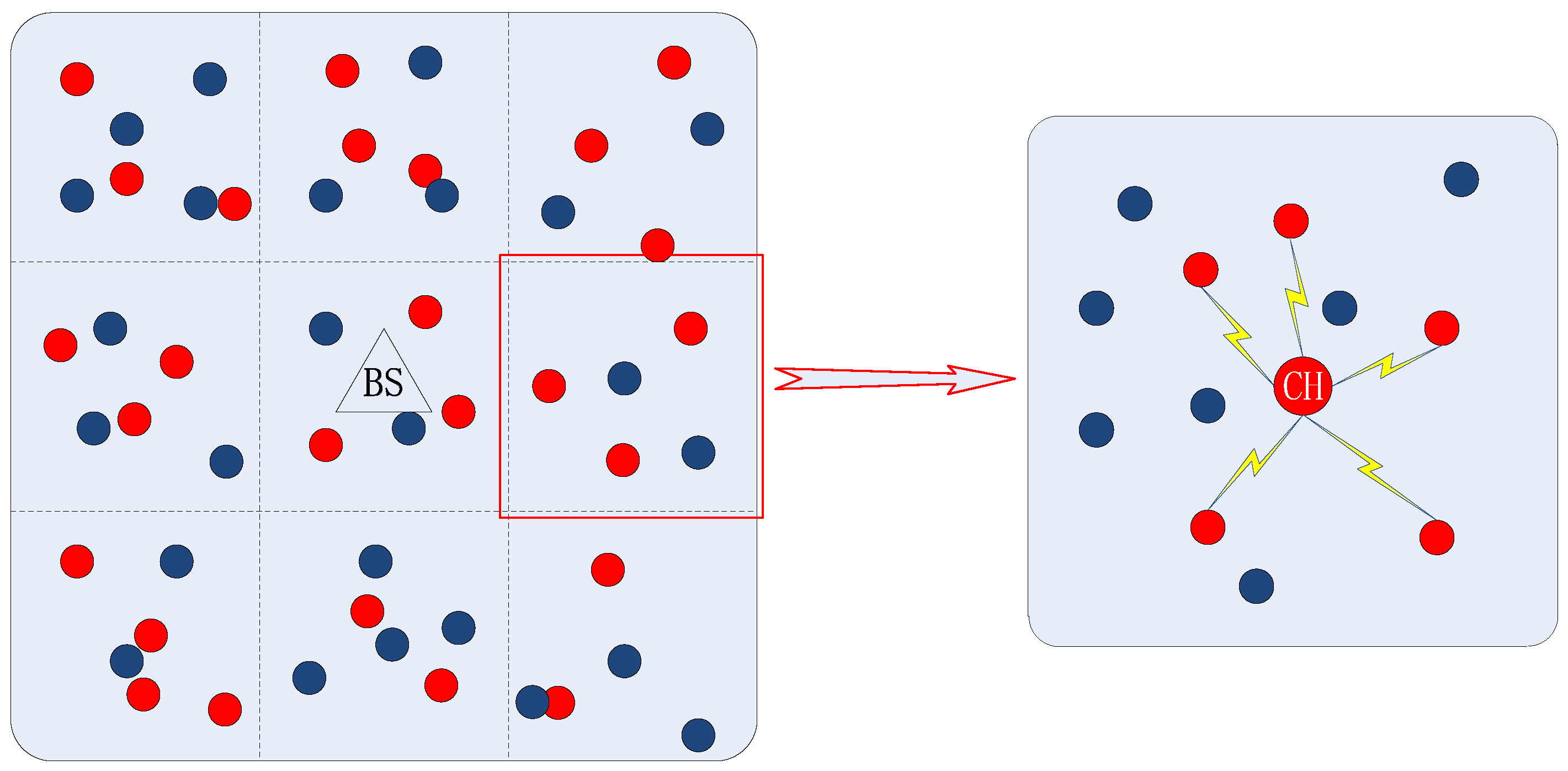 Sensors 18 03389 g001