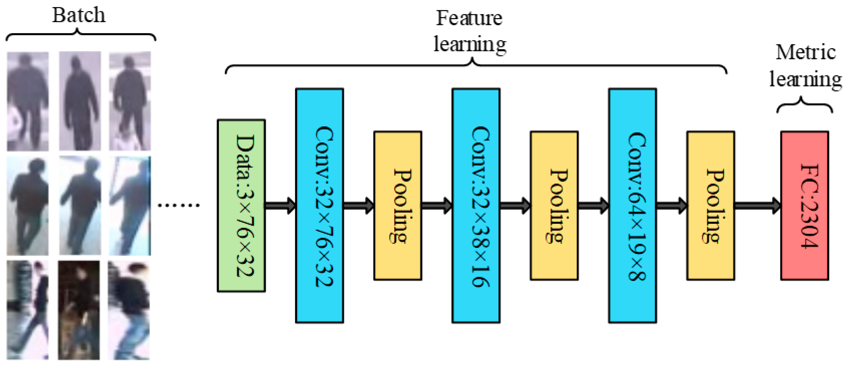 Sensors 18 03400 g001