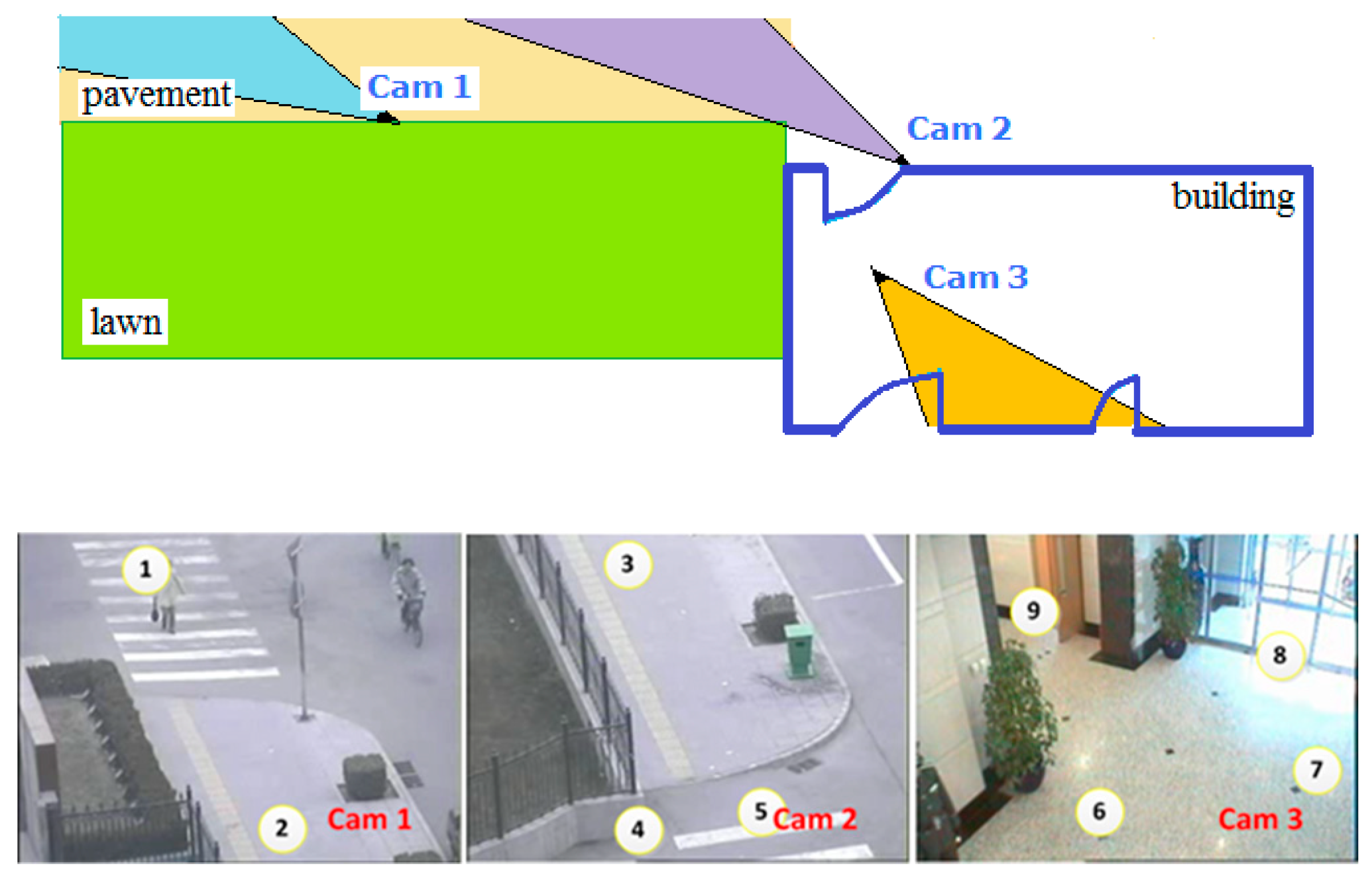 Sensors 18 03400 g008