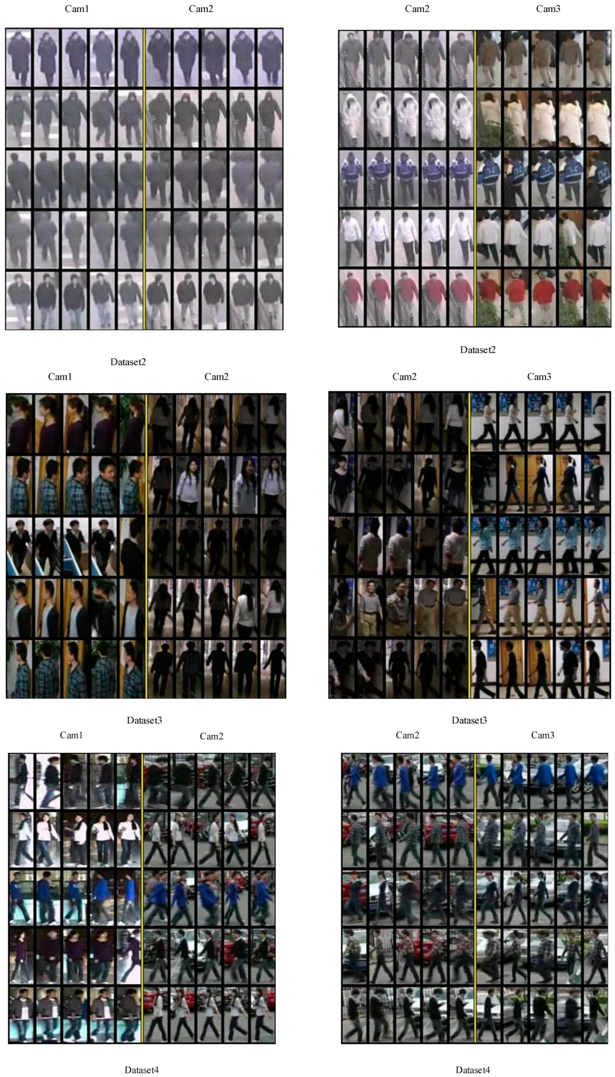 Sensors 18 03400 g009b