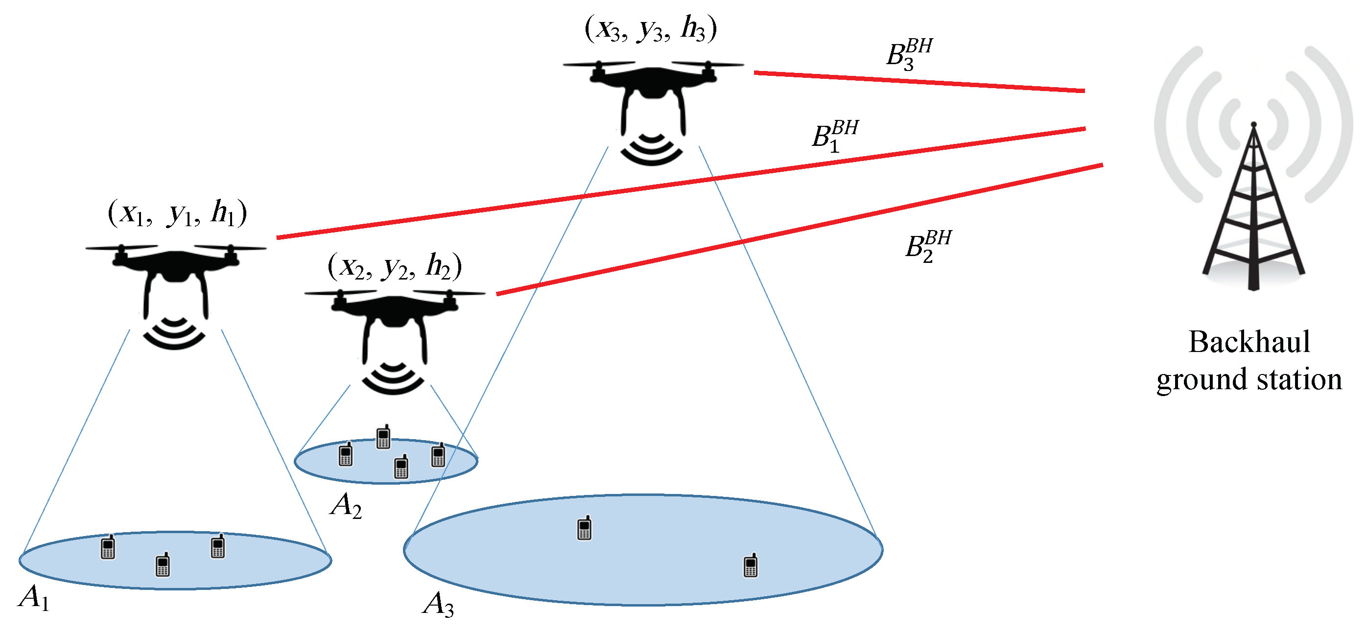 Sensors 18 03411 g001 Sensors 18 03411 g001
