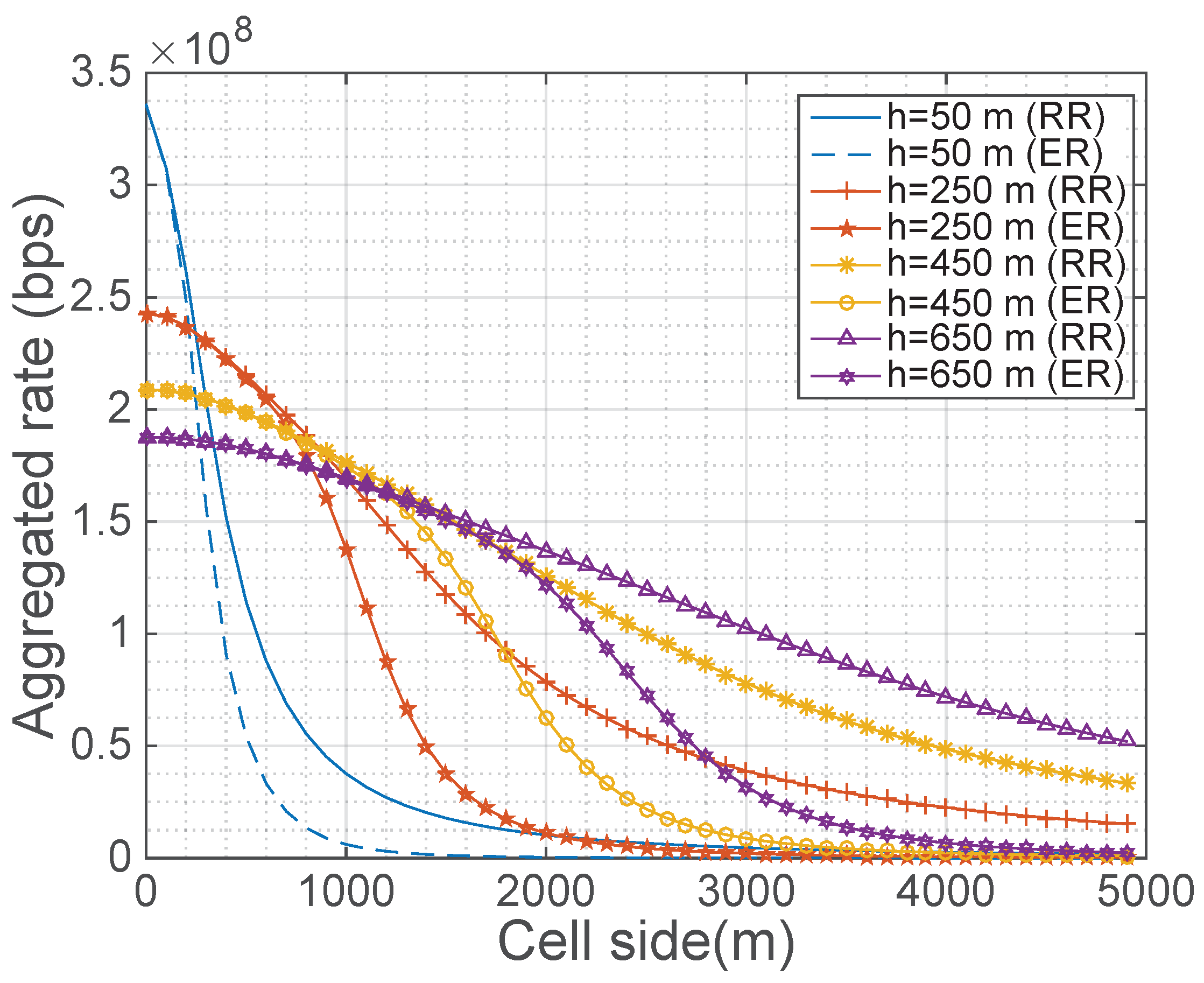 Sensors 18 03411 g002 Sensors 18 03411 g002